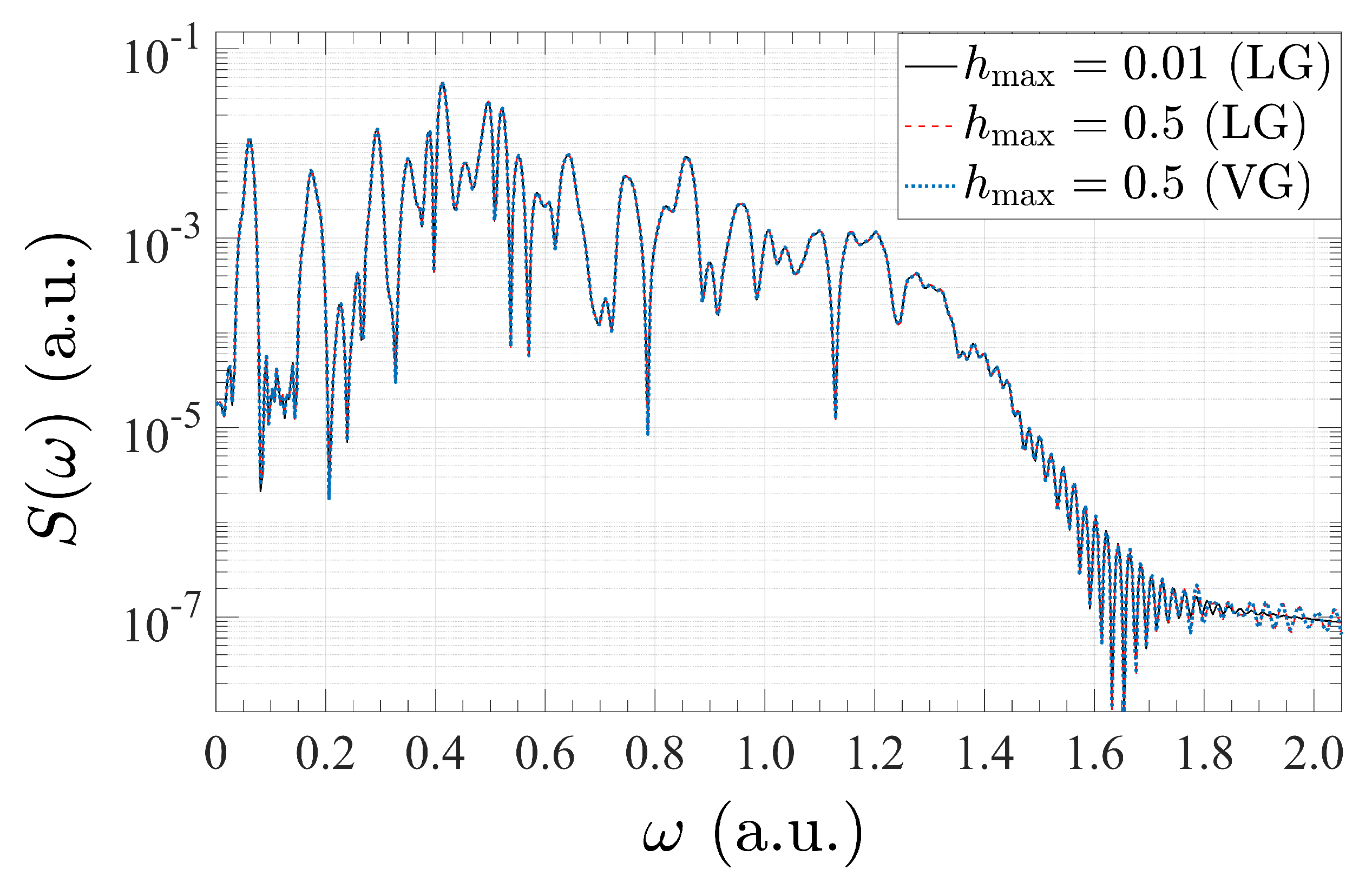Atoms 12 00034 g004 Atoms 12 00034 g004