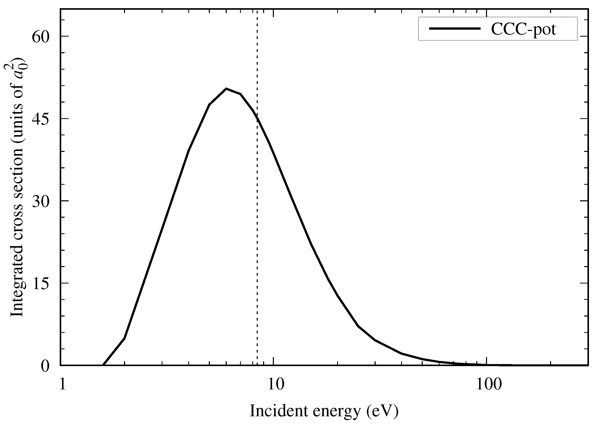 Atoms 12 00036 g004 Atoms 12 00036 g004