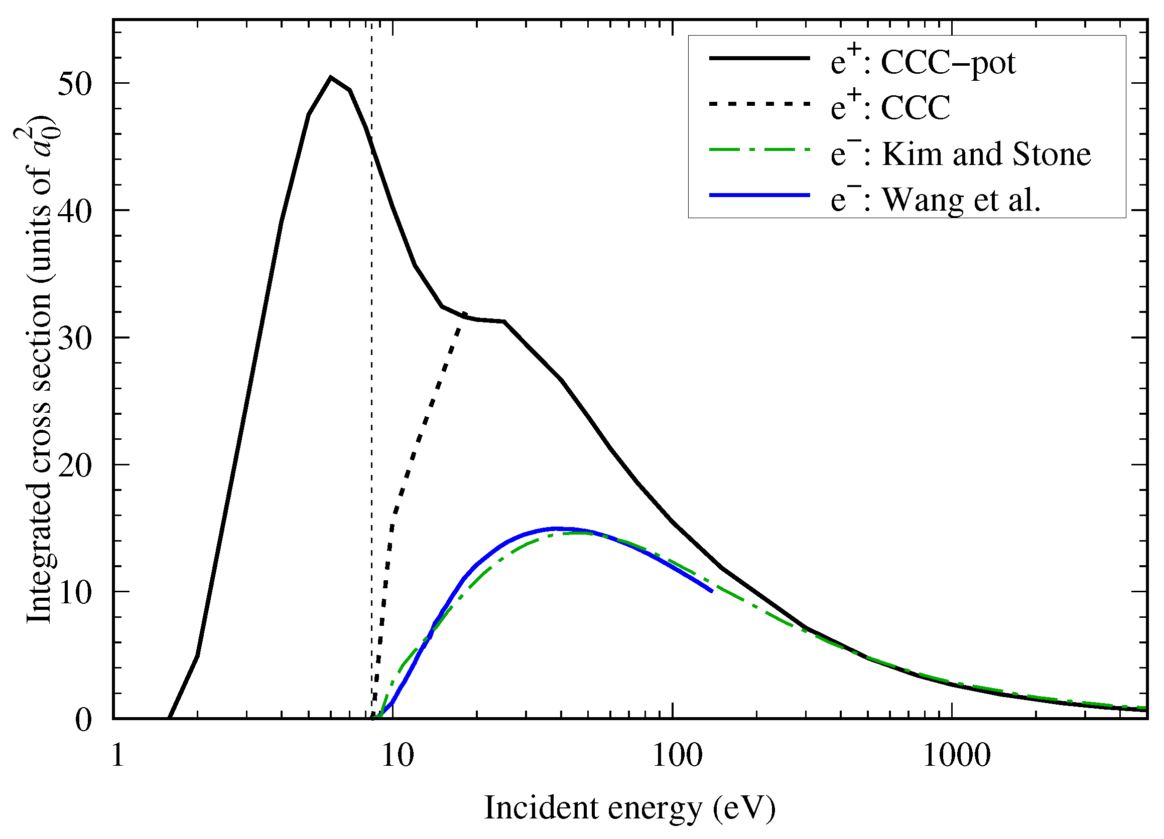 Atoms 12 00036 g006 Atoms 12 00036 g006