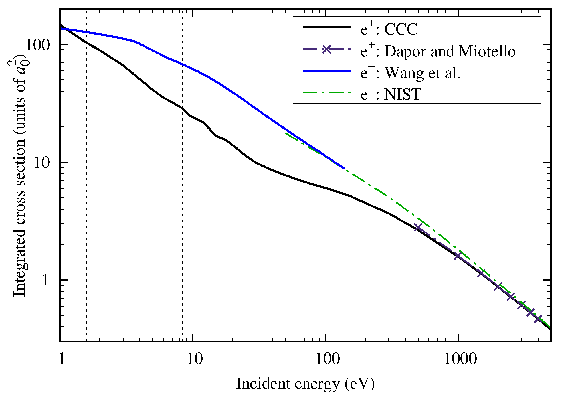 Atoms 12 00036 g007 Atoms 12 00036 g007