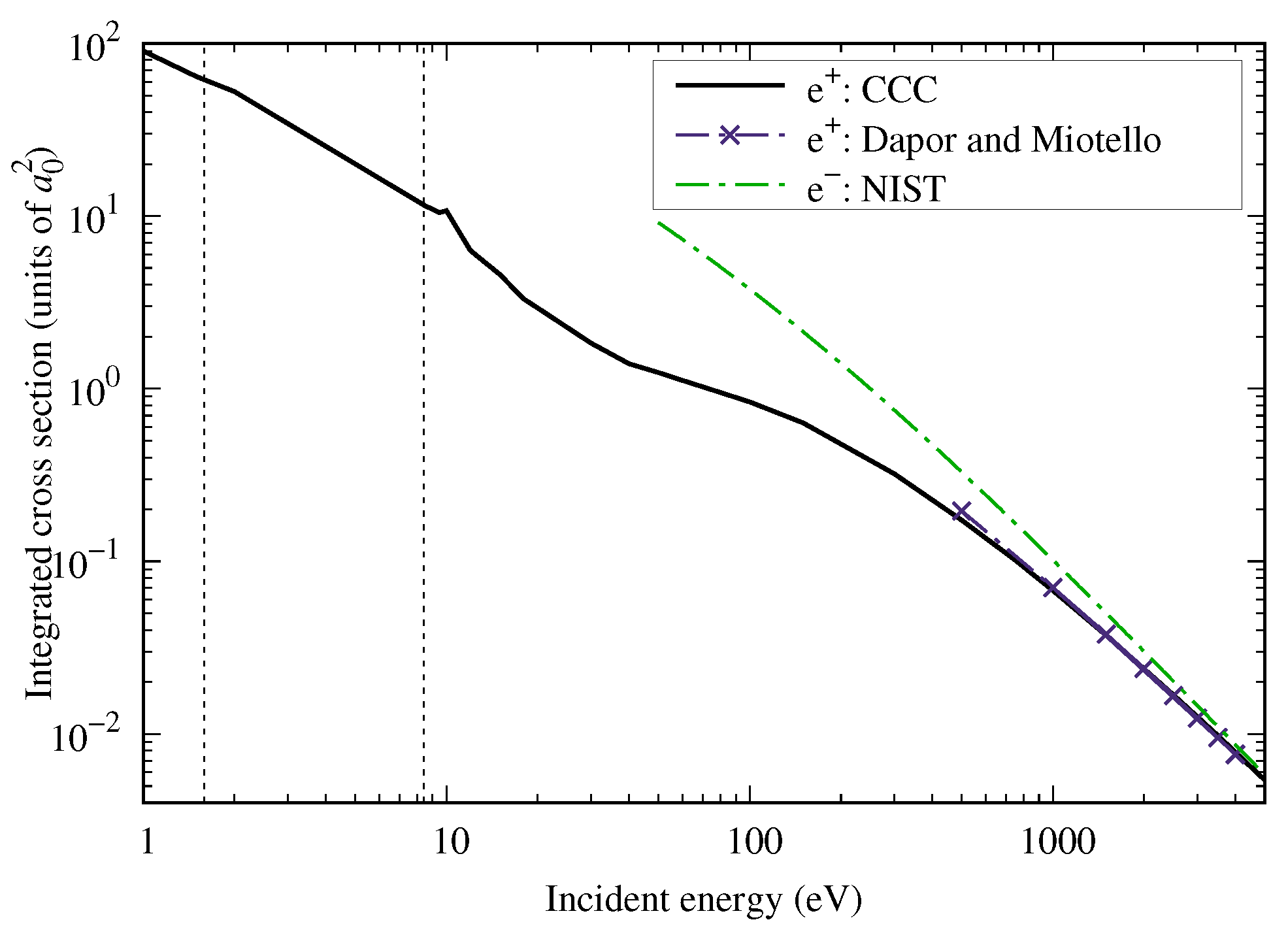 Atoms 12 00036 g008 Atoms 12 00036 g008