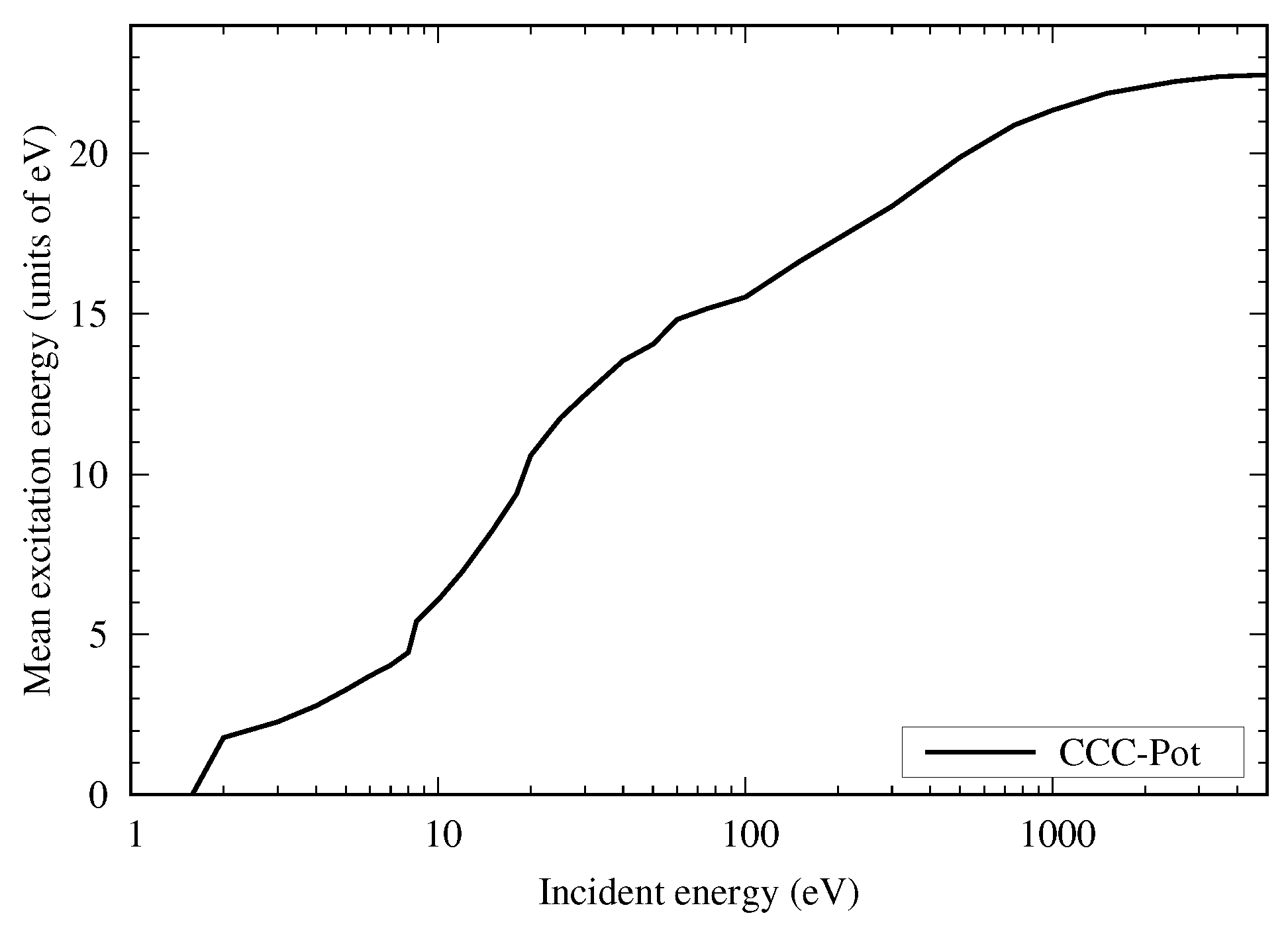 Atoms 12 00036 g012 Atoms 12 00036 g012
