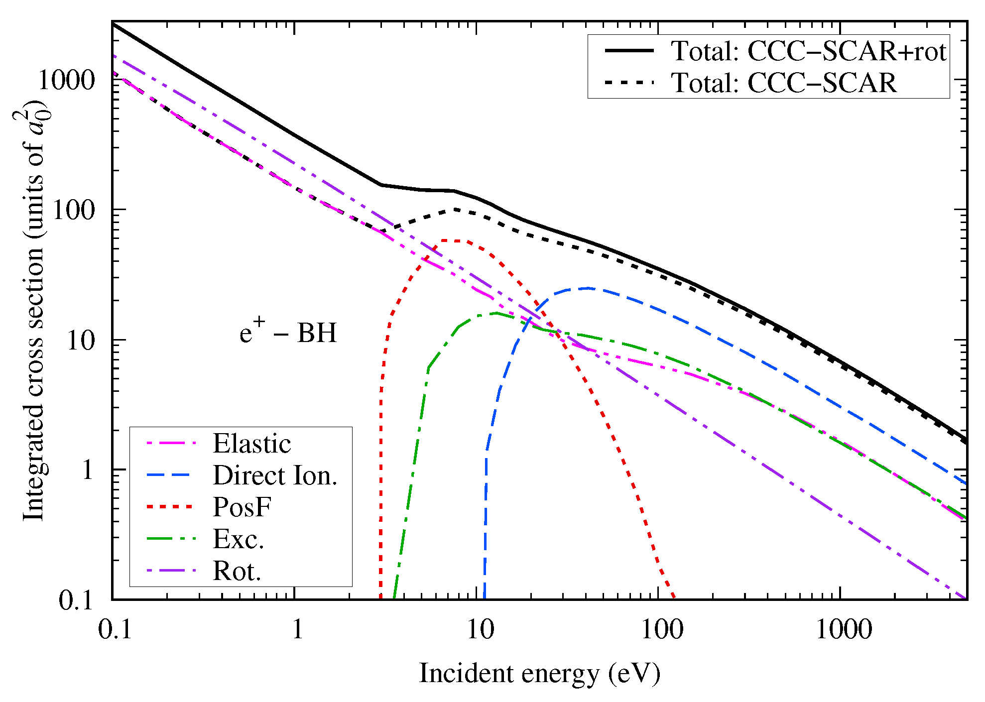 Atoms 12 00036 g013 Atoms 12 00036 g013