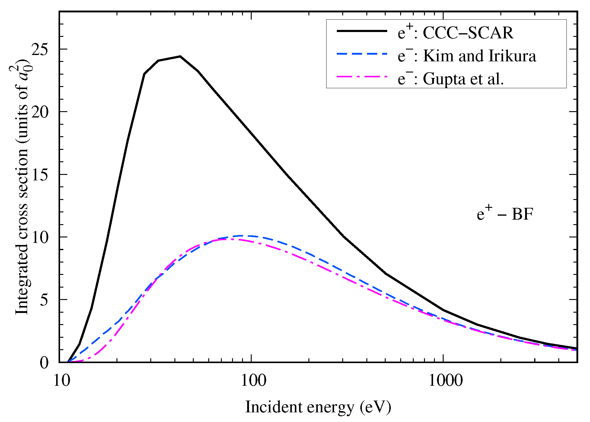 Atoms 12 00036 g014 Atoms 12 00036 g014