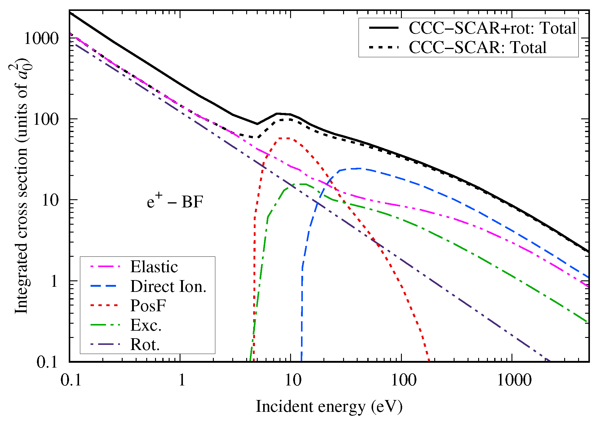 Atoms 12 00036 g015 Atoms 12 00036 g015
