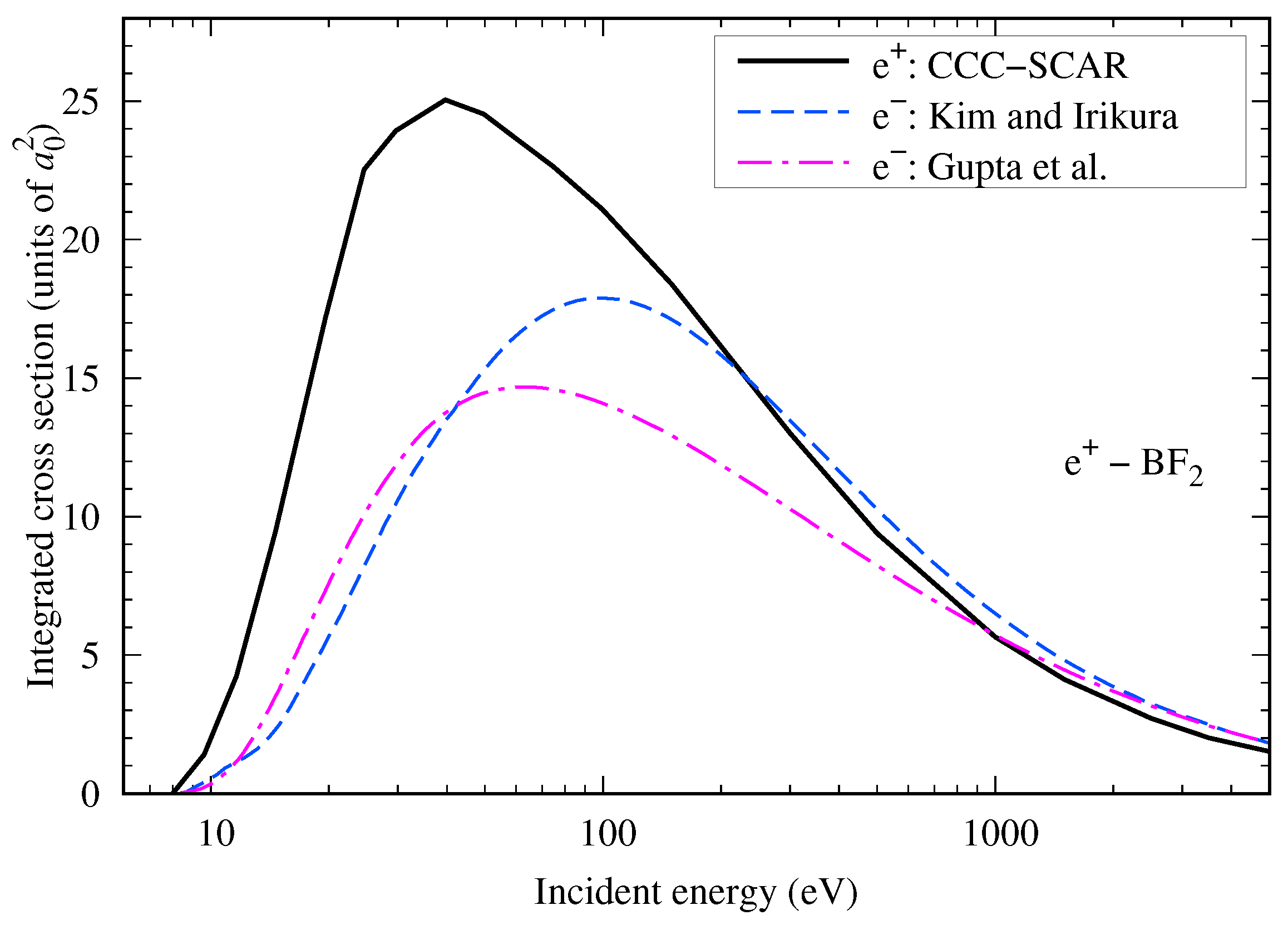 Atoms 12 00036 g016 Atoms 12 00036 g016