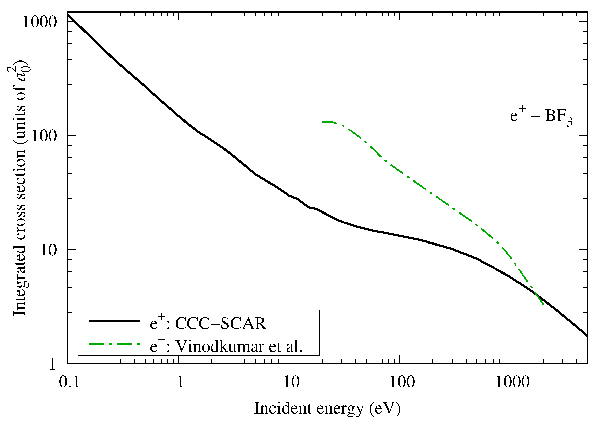Atoms 12 00036 g019 Atoms 12 00036 g019