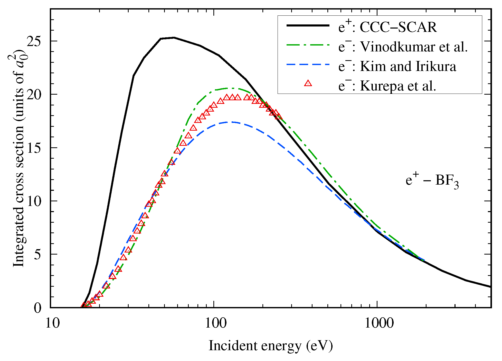Atoms 12 00036 g020 Atoms 12 00036 g020