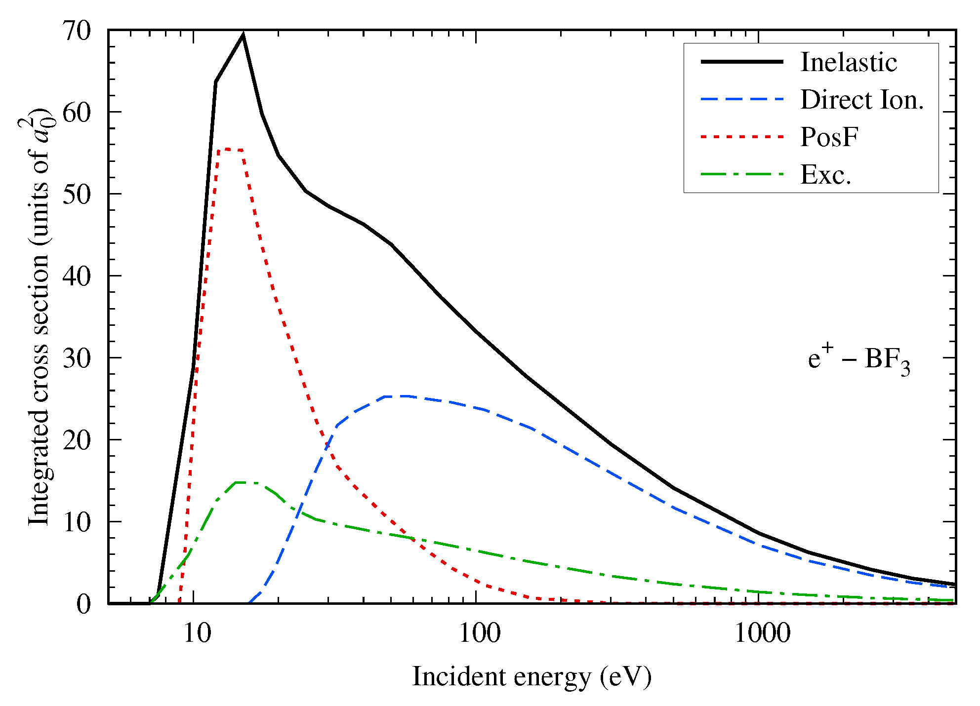 Atoms 12 00036 g021 Atoms 12 00036 g021