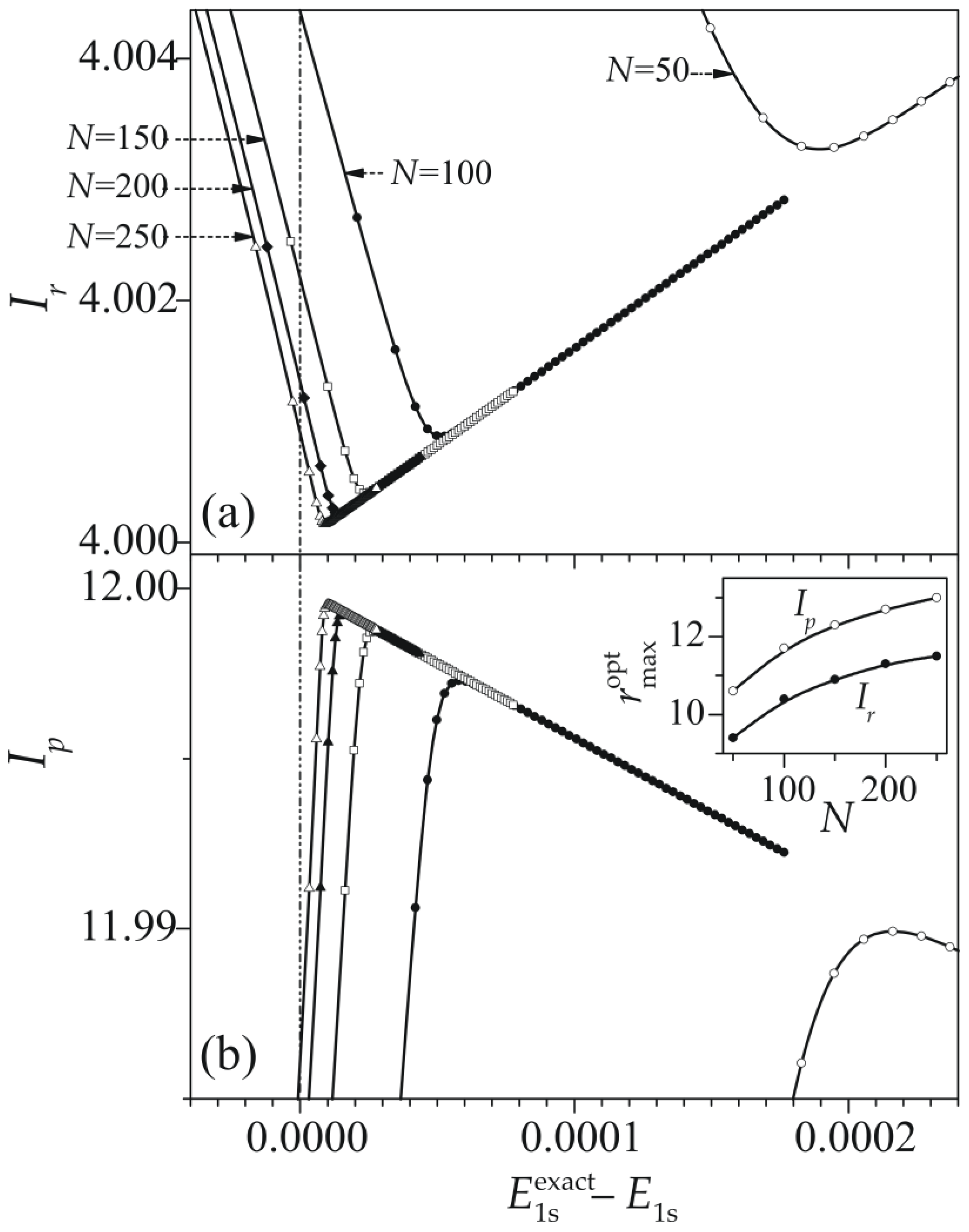 Atoms 12 00050 g002 Atoms 12 00050 g002