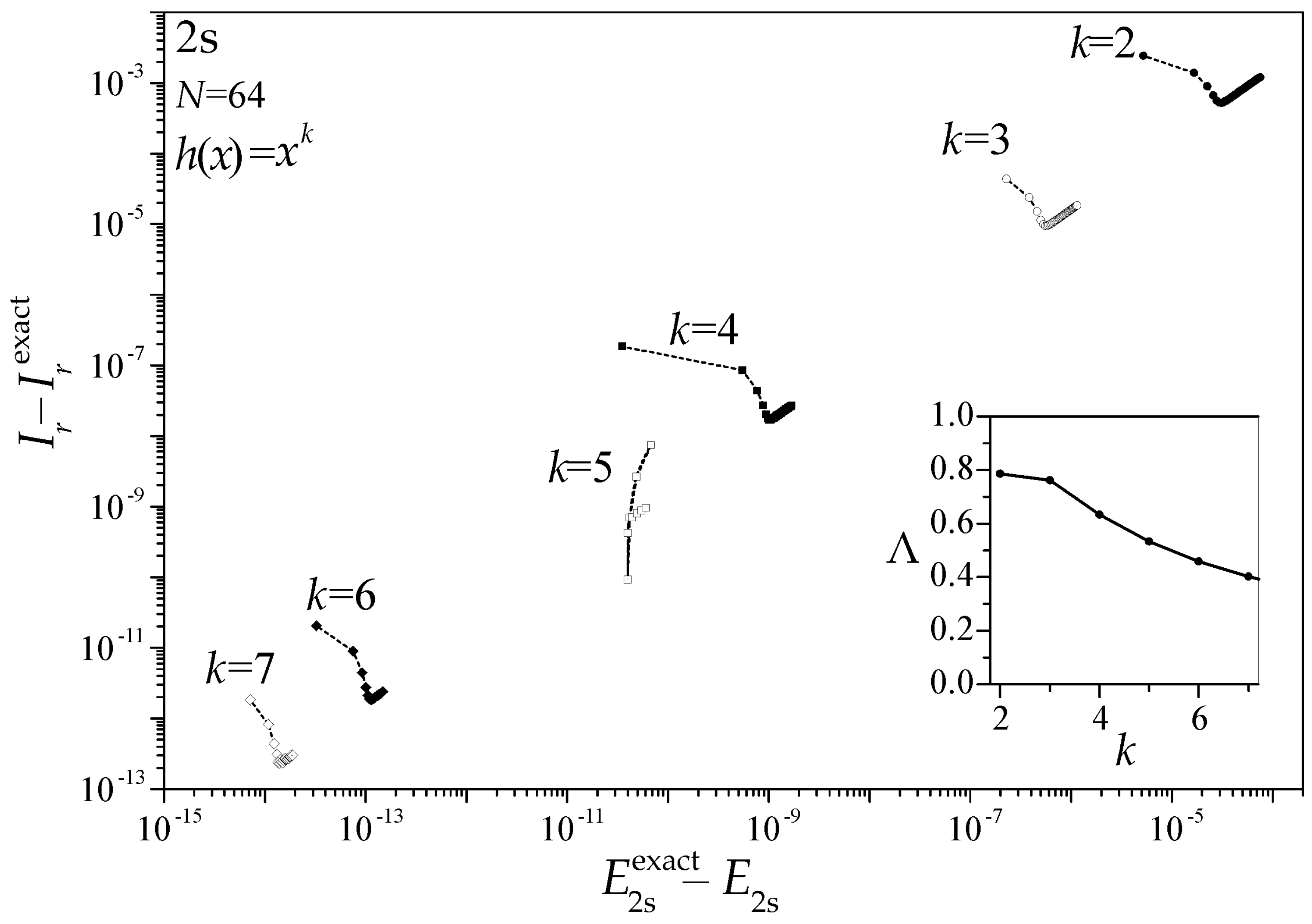 Atoms 12 00050 g006 Atoms 12 00050 g006