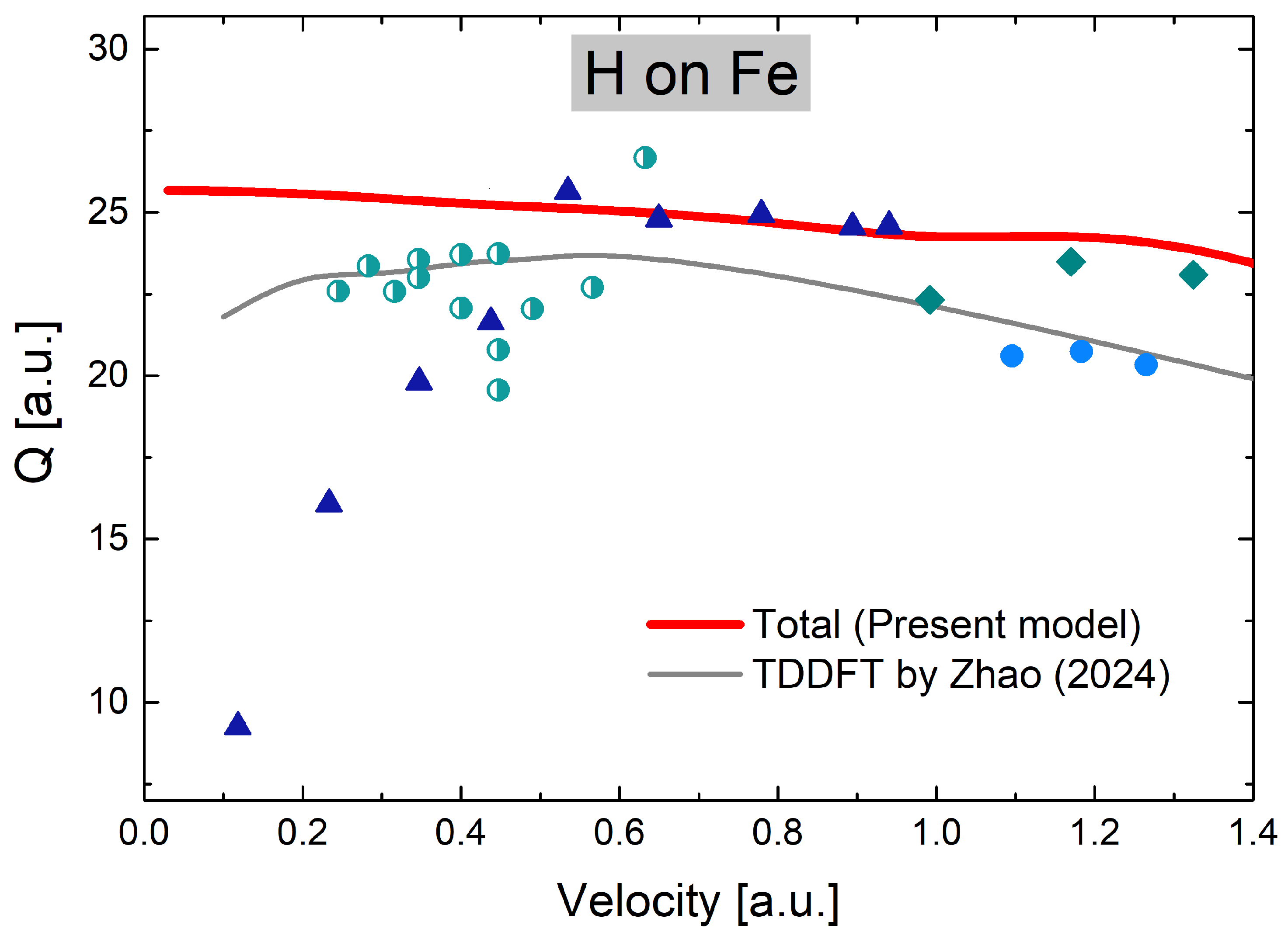 Atoms 13 00022 g003 Atoms 13 00022 g003