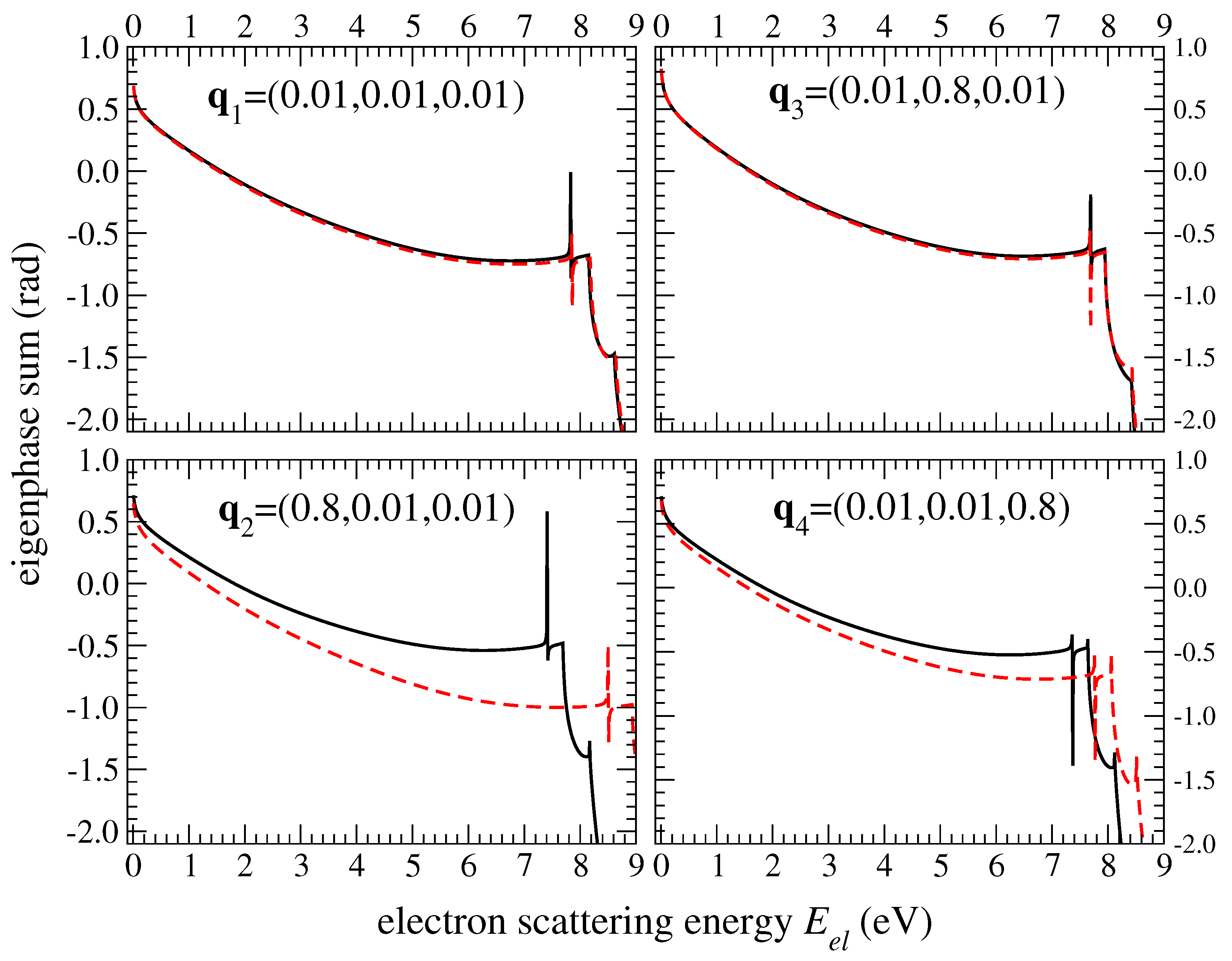 Atoms 13 00032 g001 Atoms 13 00032 g001