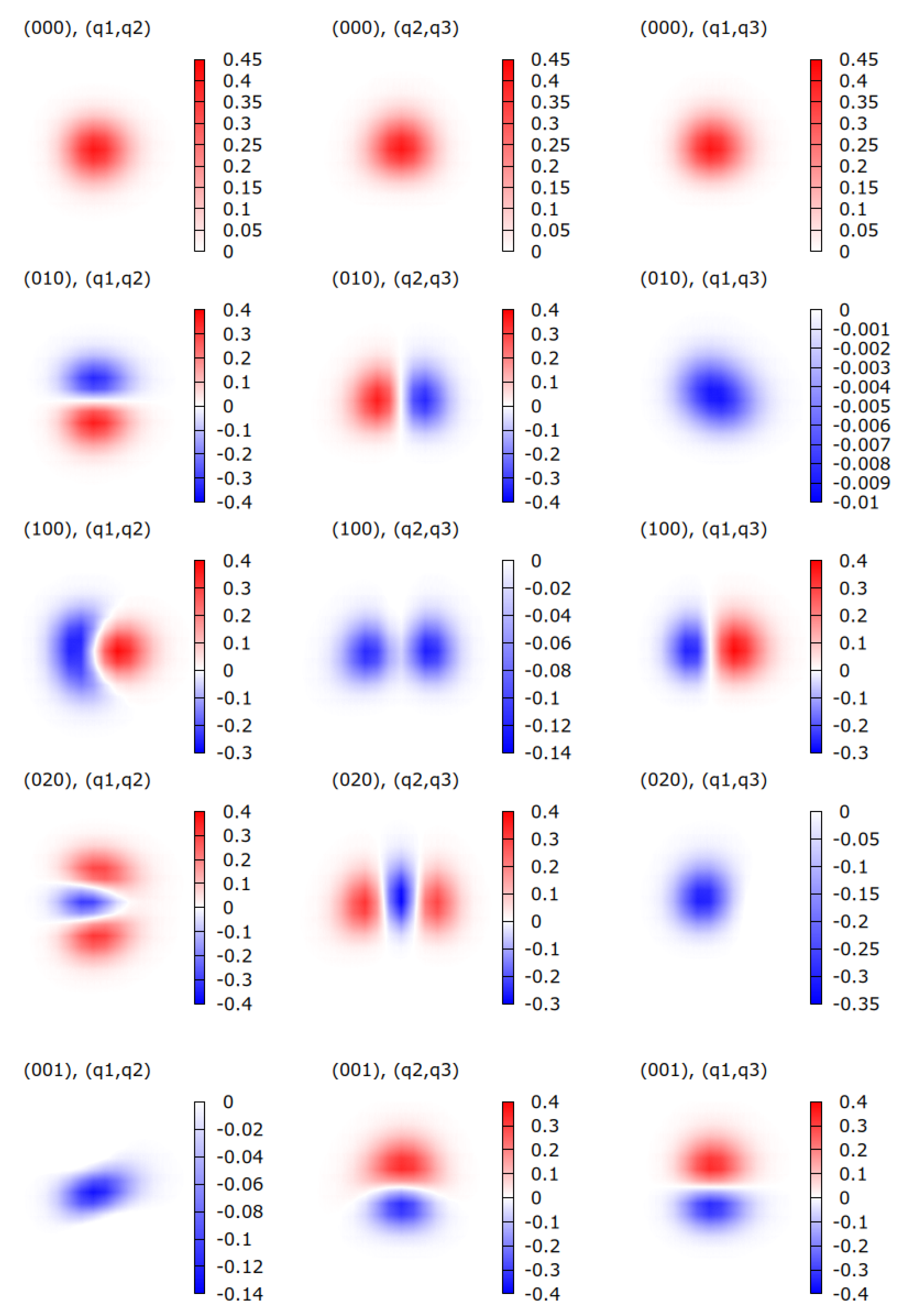 Atoms 13 00032 g002 Atoms 13 00032 g002
