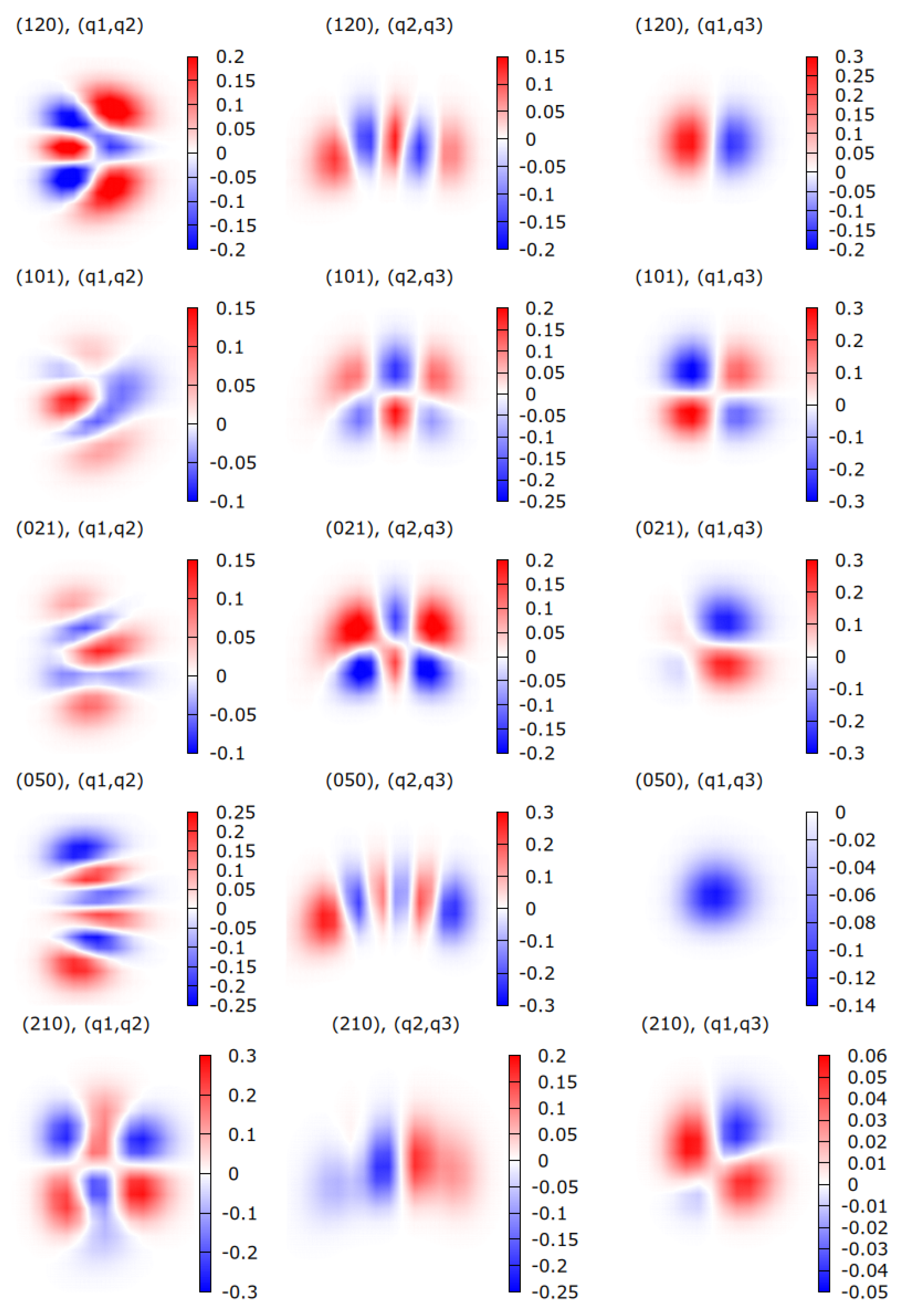Atoms 13 00032 g004 Atoms 13 00032 g004