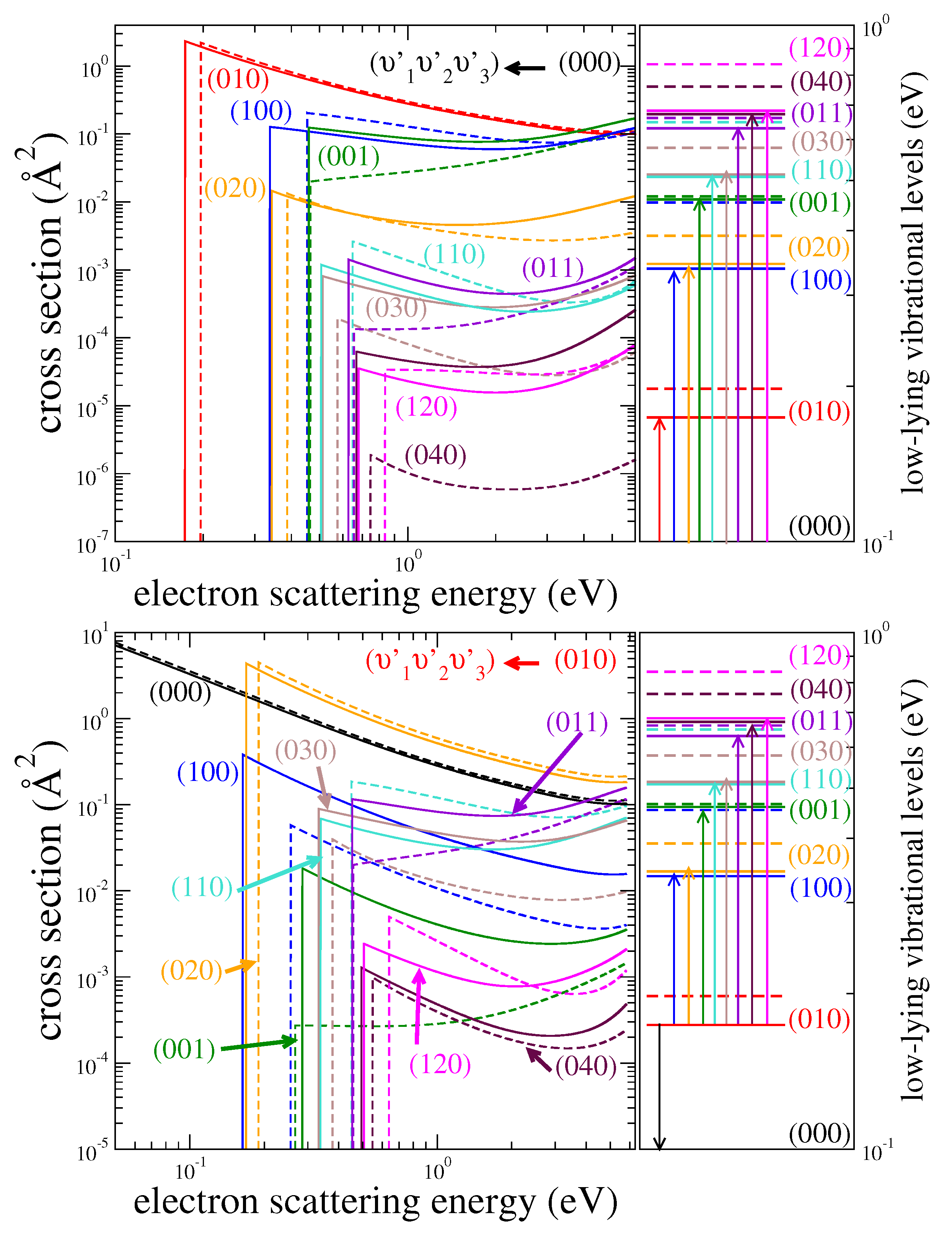 Atoms 13 00032 g005 Atoms 13 00032 g005