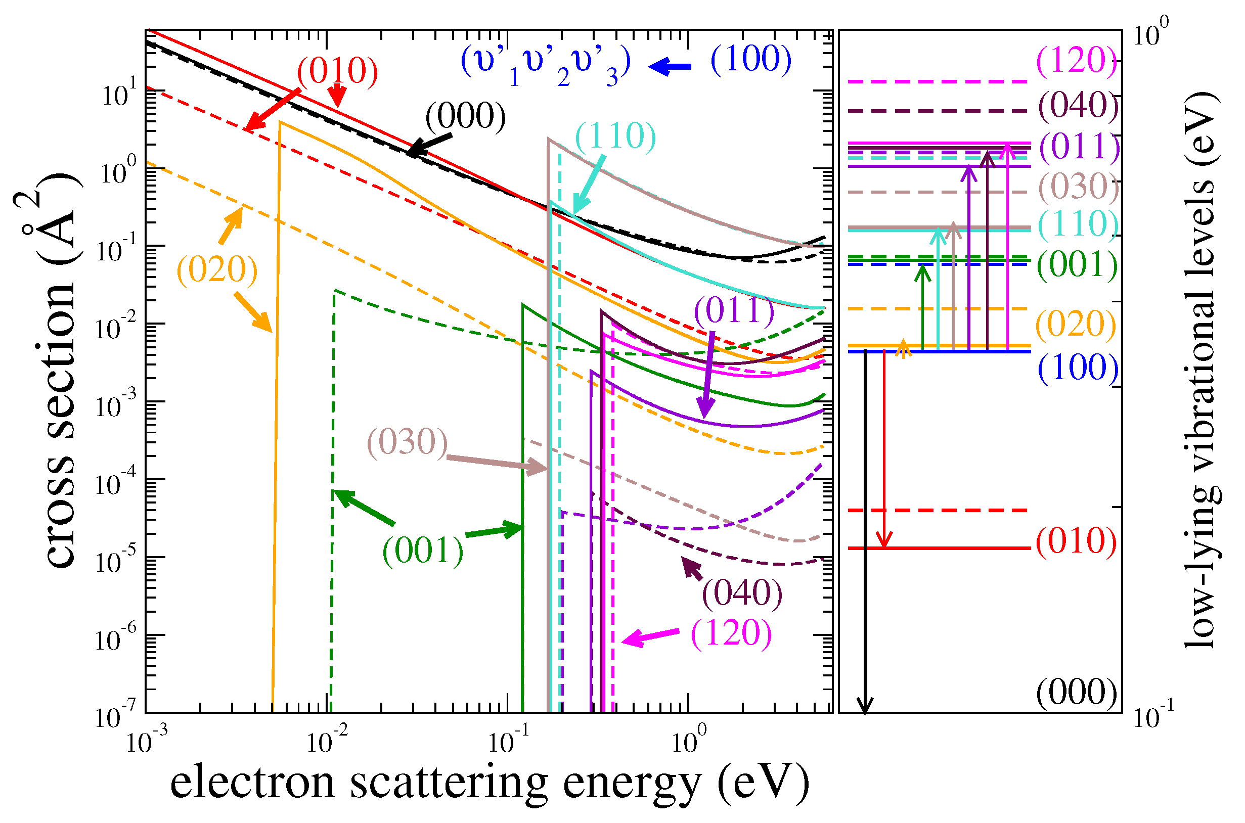 Atoms 13 00032 g006a Atoms 13 00032 g006a