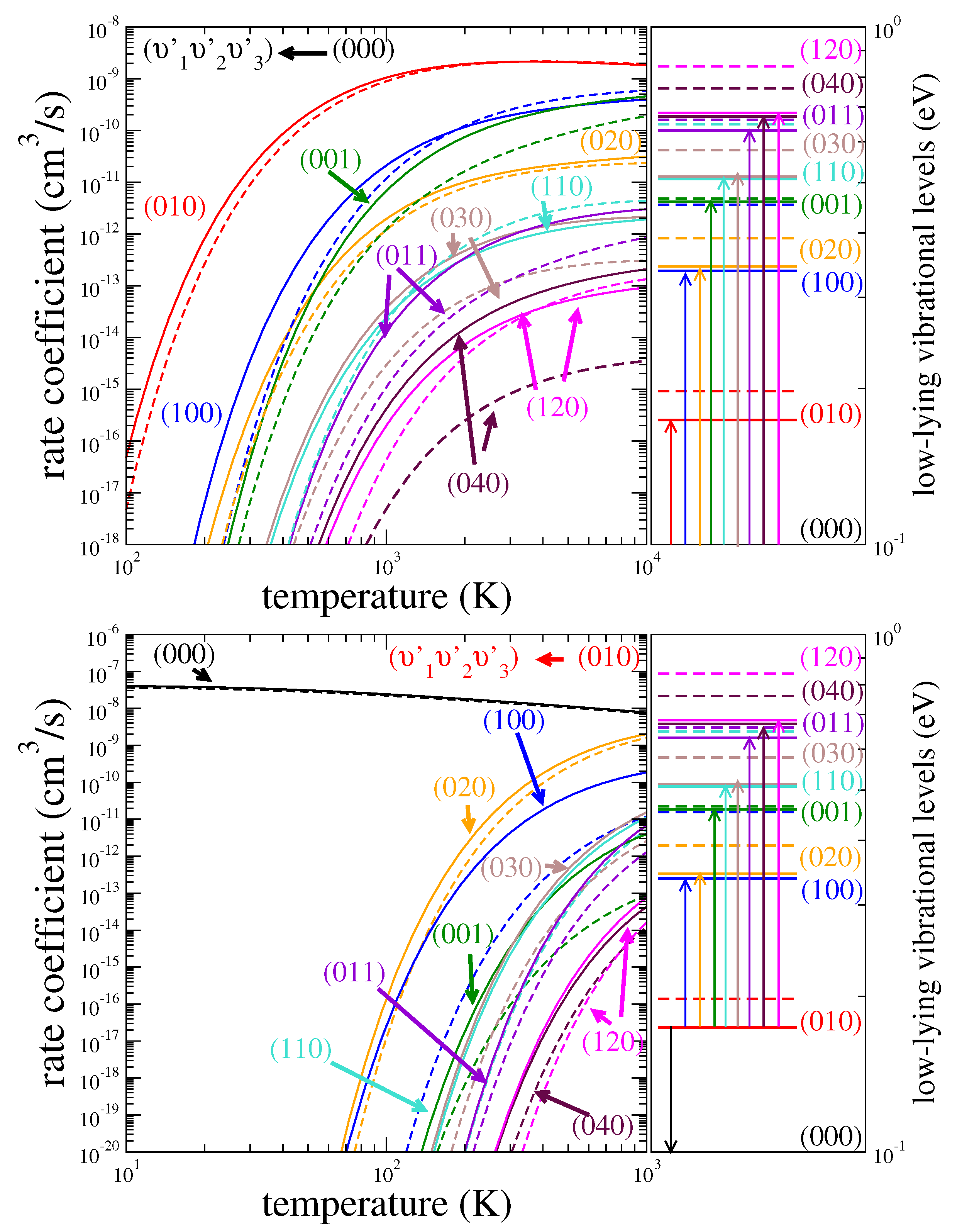 Atoms 13 00032 g008 Atoms 13 00032 g008