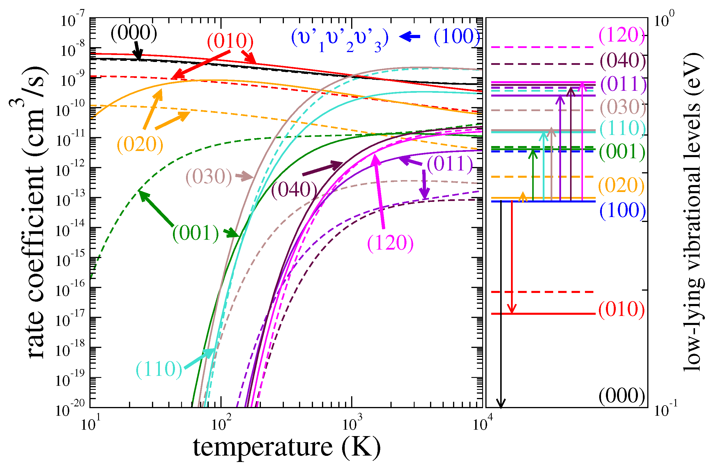 Atoms 13 00032 g009a Atoms 13 00032 g009a