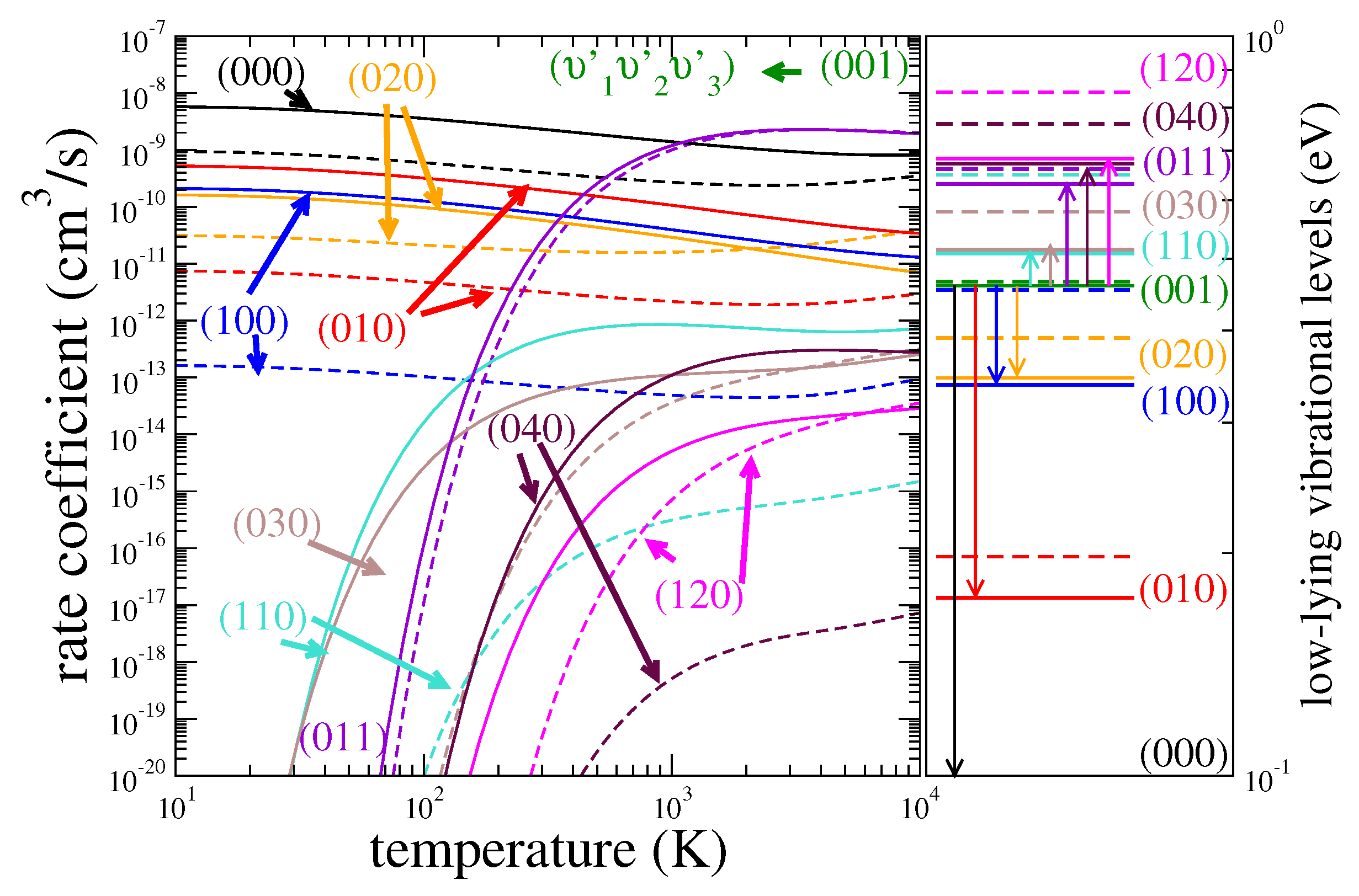 Atoms 13 00032 g009b Atoms 13 00032 g009b