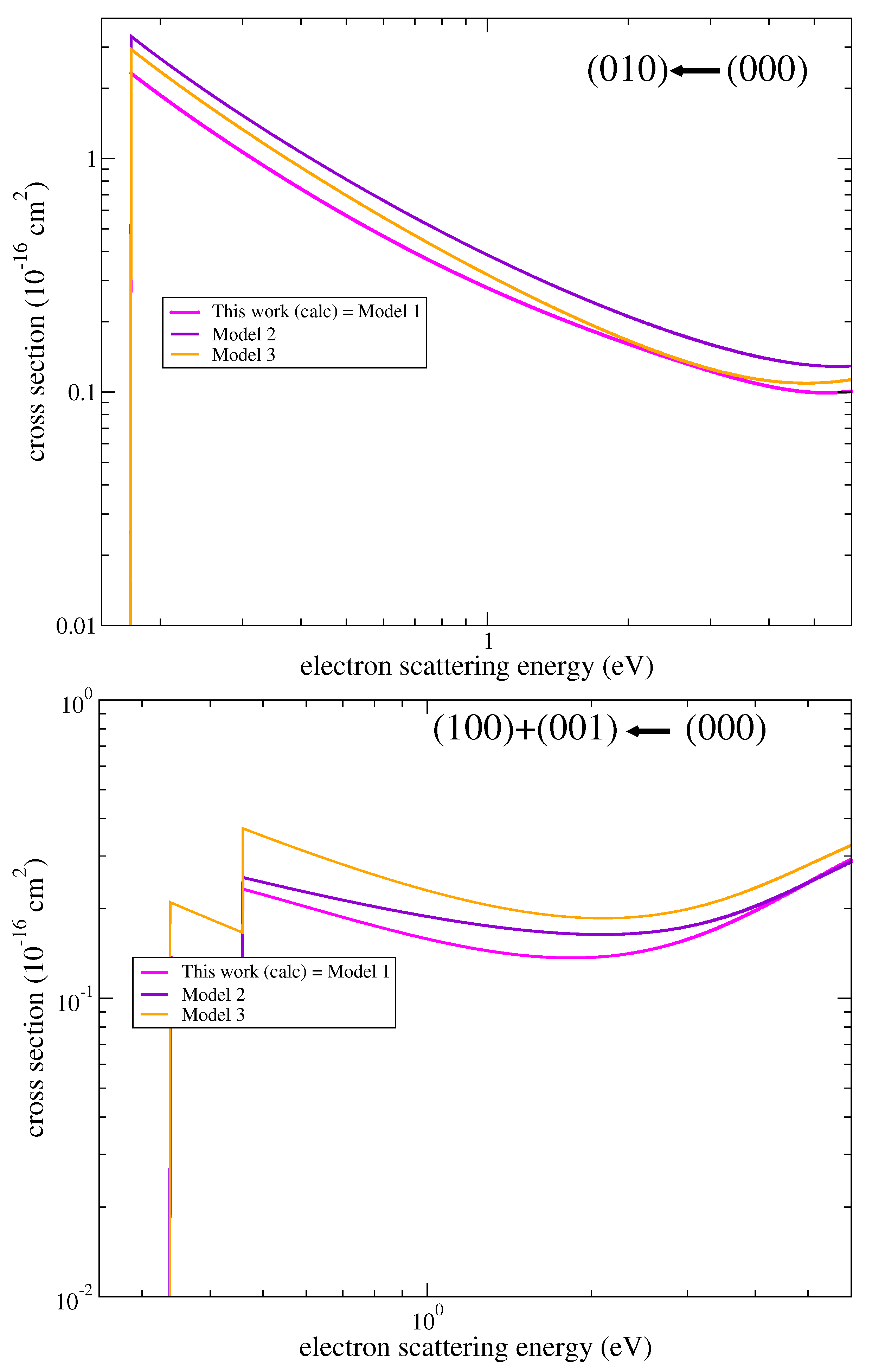 Atoms 13 00032 g011 Atoms 13 00032 g011