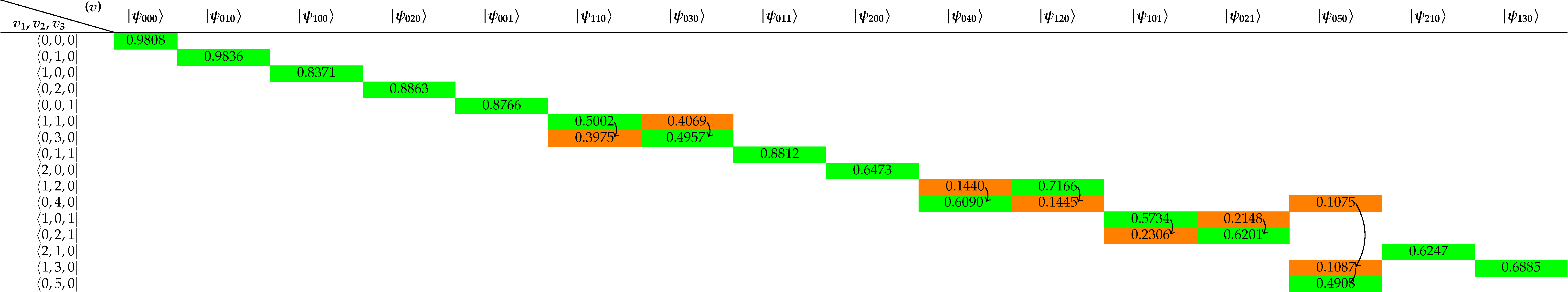 Atoms 13 00032 i007 Atoms 13 00032 i007