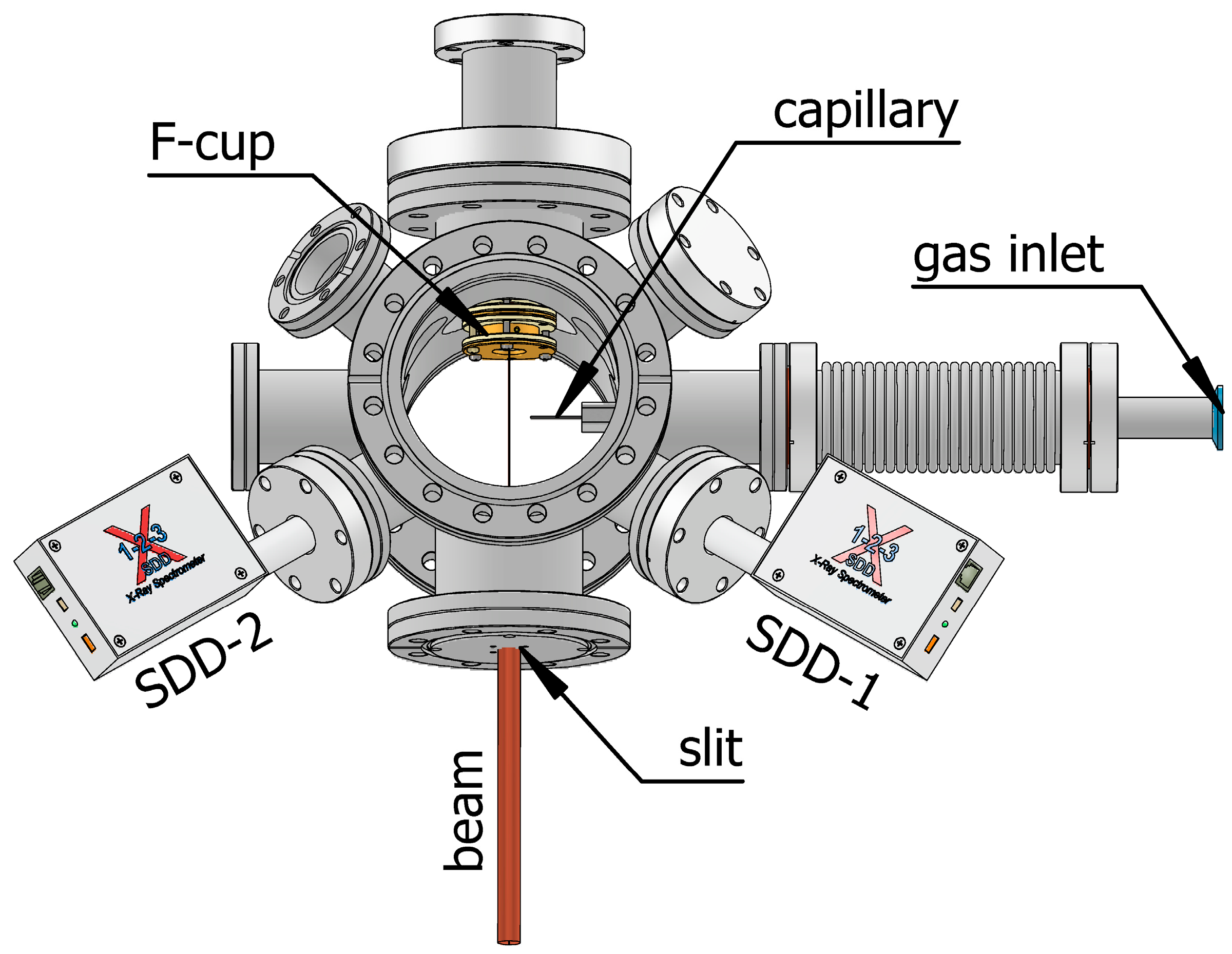 Atoms 13 00034 g001 Atoms 13 00034 g001