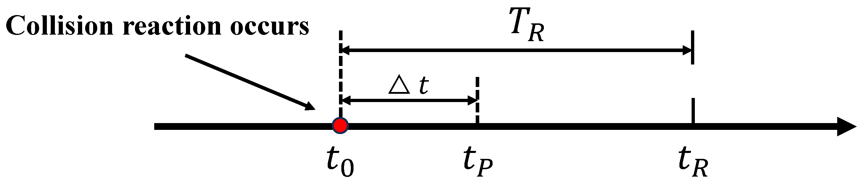 Atoms 13 00074 g002 Atoms 13 00074 g002