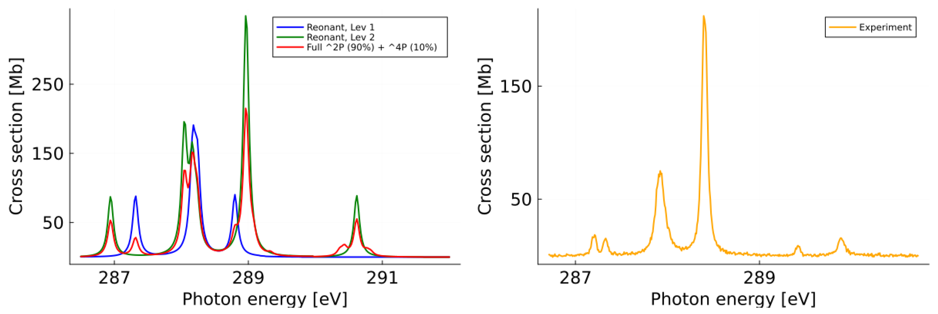 Atoms 13 00077 g004 Atoms 13 00077 g004