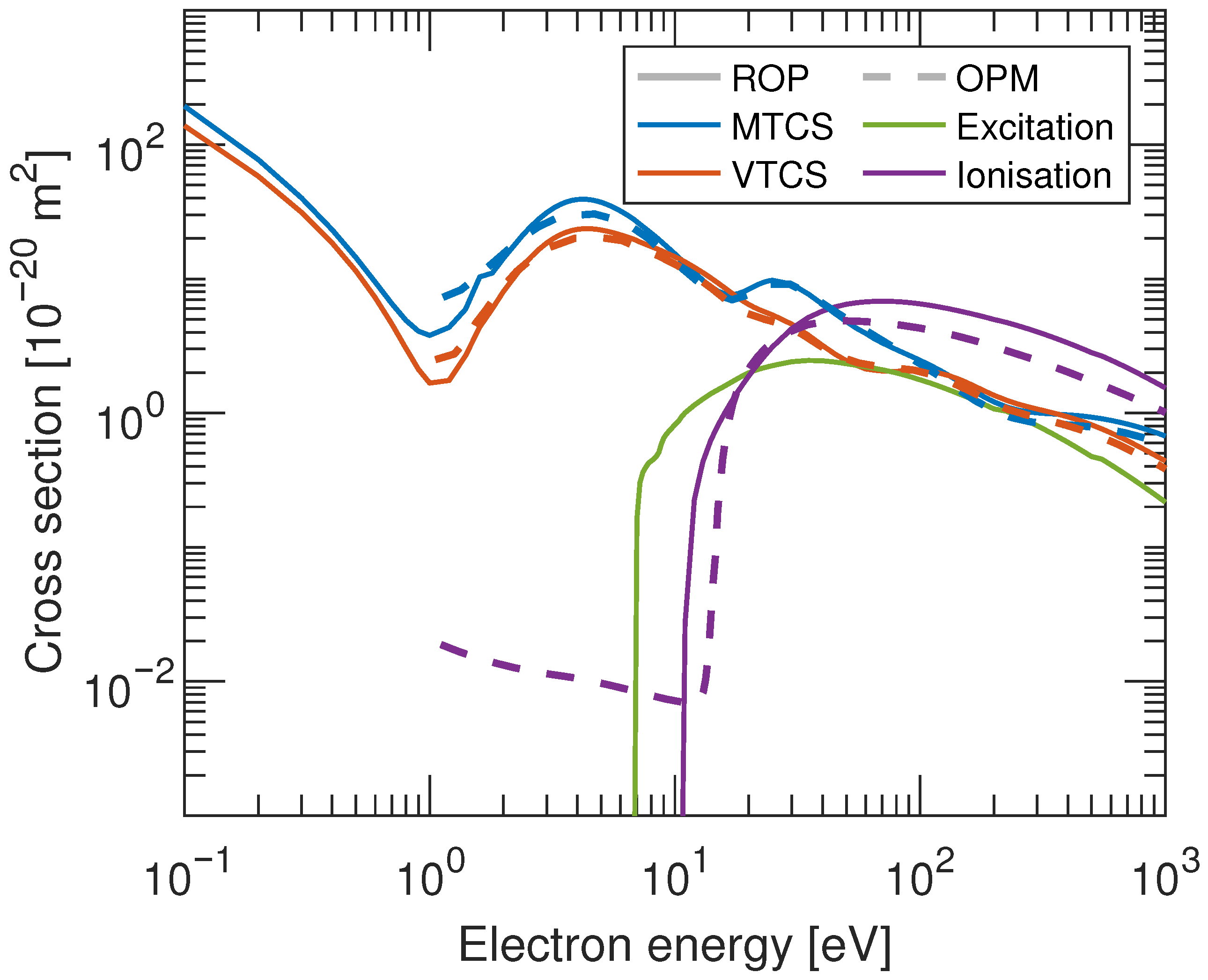 Atoms 13 00082 g001 Atoms 13 00082 g001