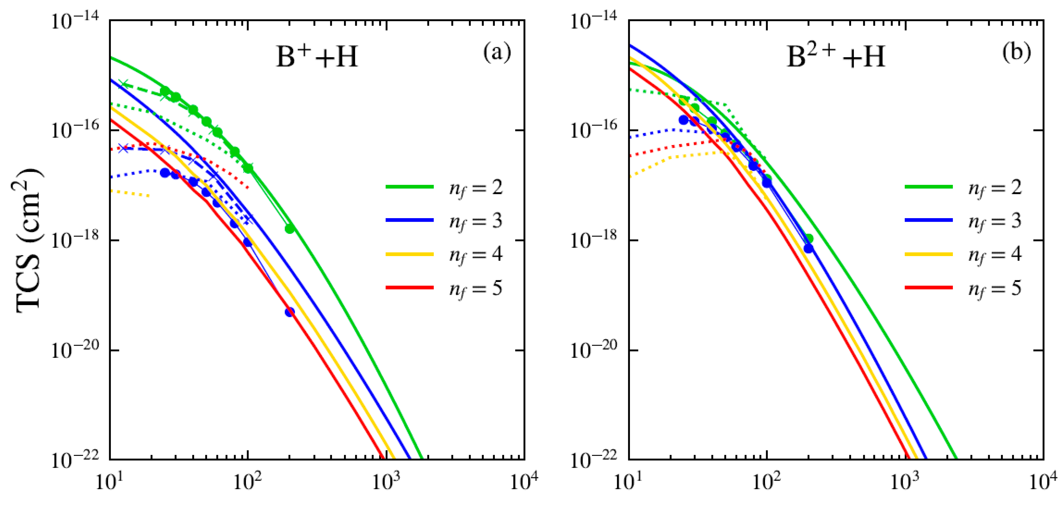 Atoms 13 00084 g005a Atoms 13 00084 g005a