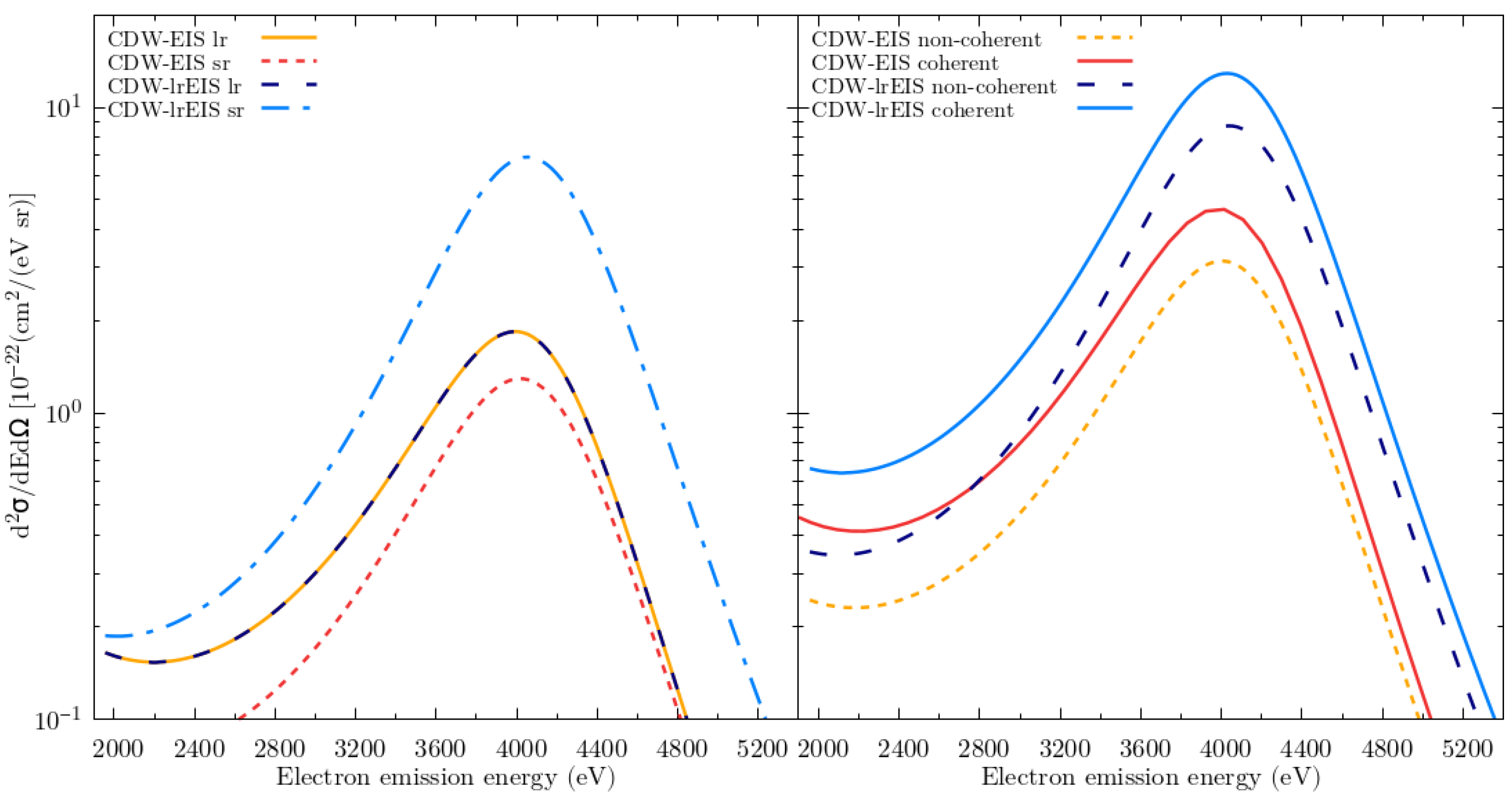 Atoms 13 00088 g001 Atoms 13 00088 g001