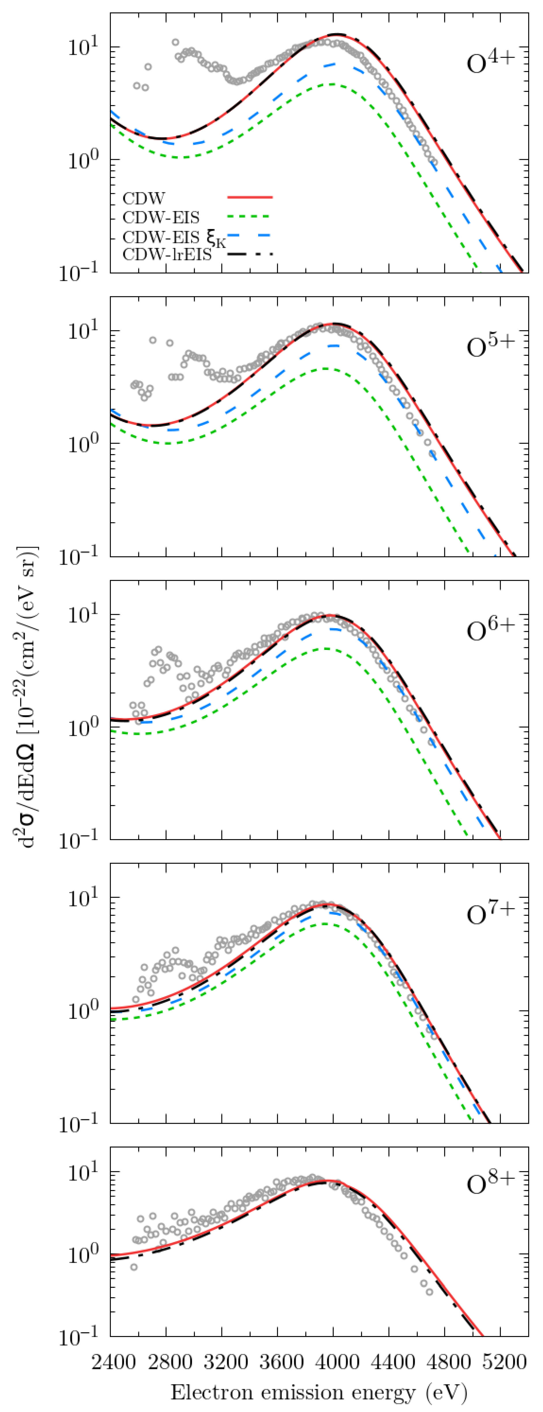 Atoms 13 00088 g002 Atoms 13 00088 g002