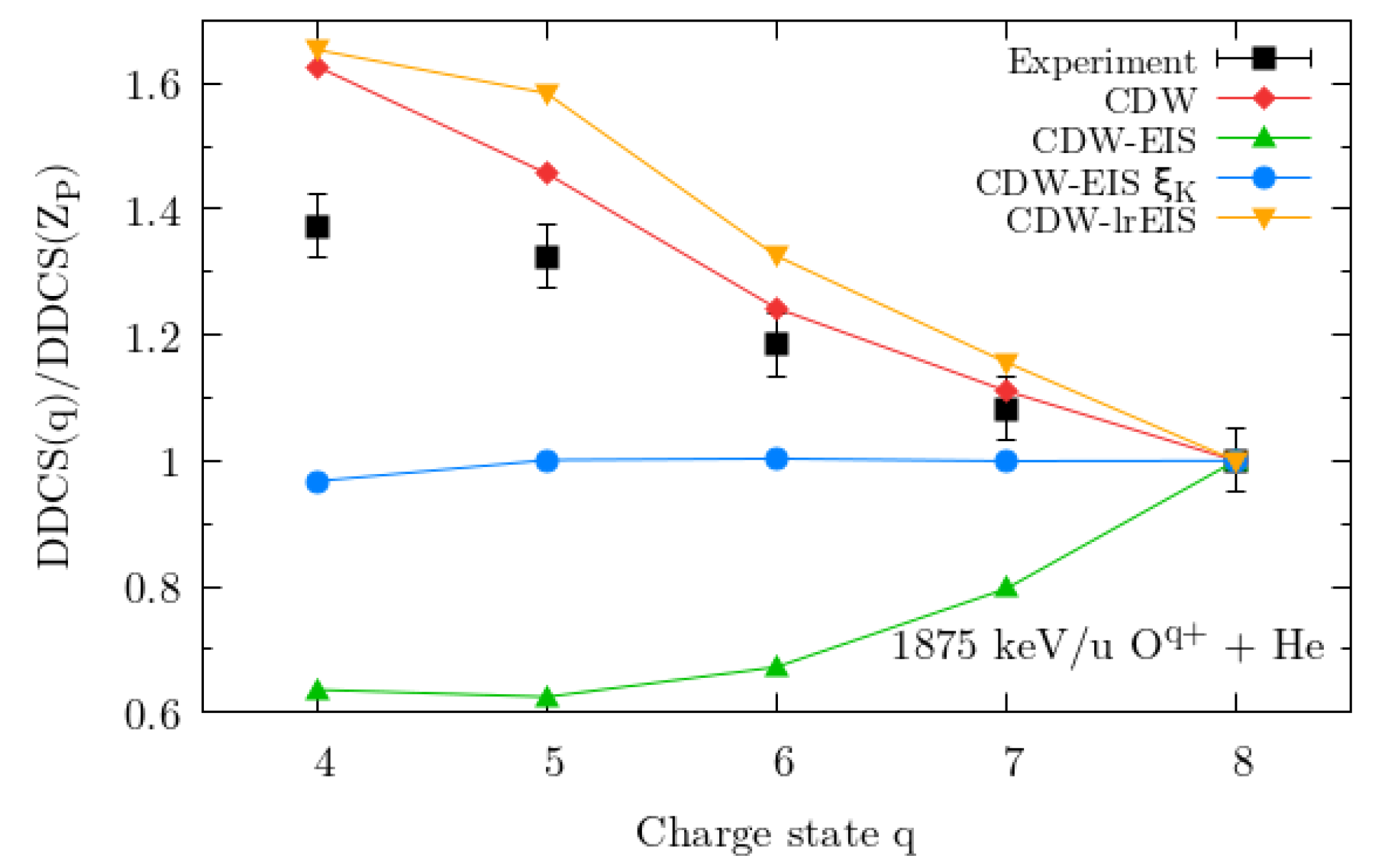 Atoms 13 00088 g003 Atoms 13 00088 g003