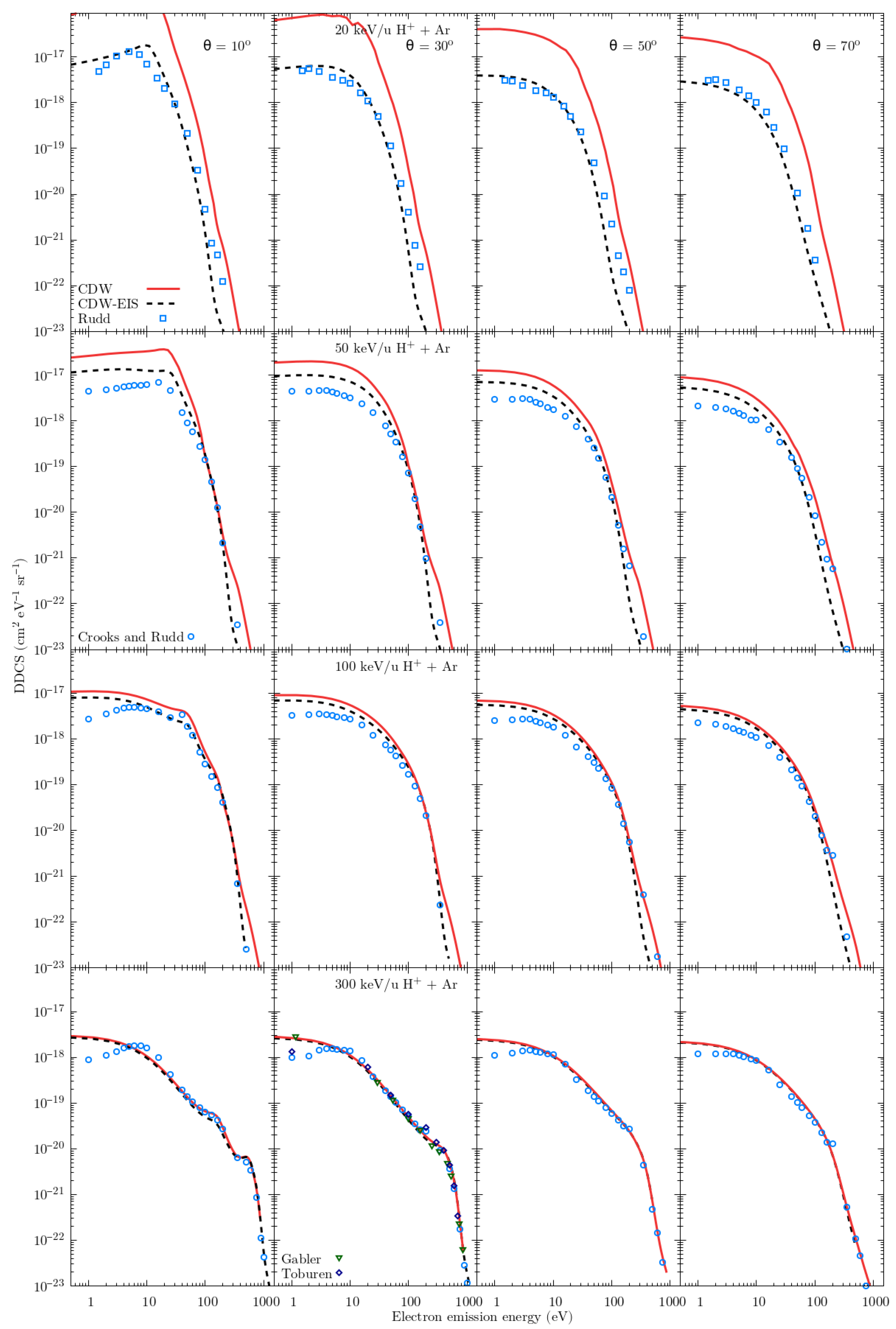 Atoms 13 00088 g0a1 Atoms 13 00088 g0a1