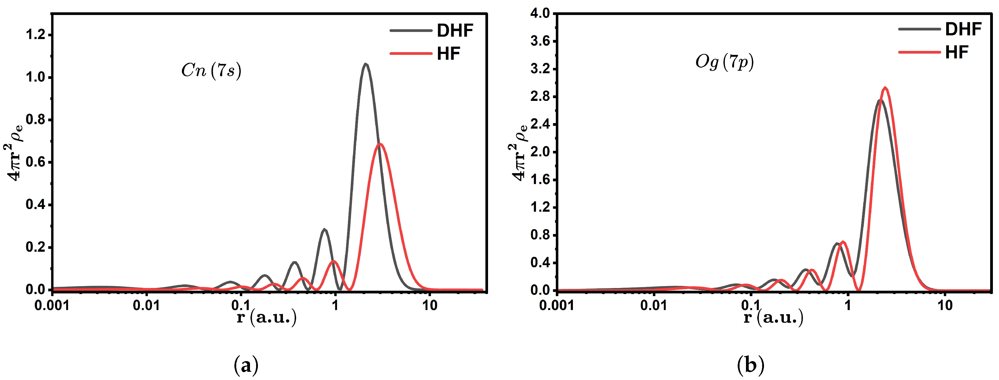 Atoms 13 00094 g001a