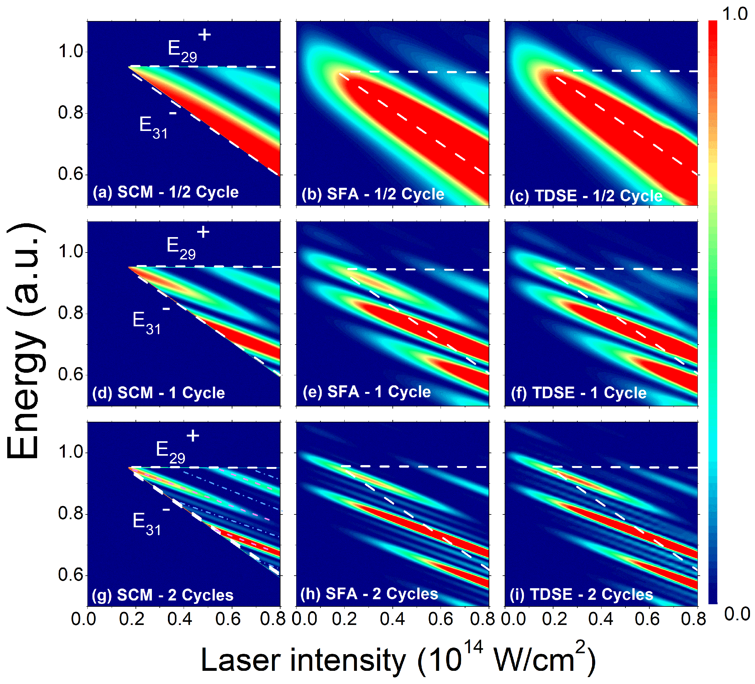 Atoms 13 00099 g004 Atoms 13 00099 g004