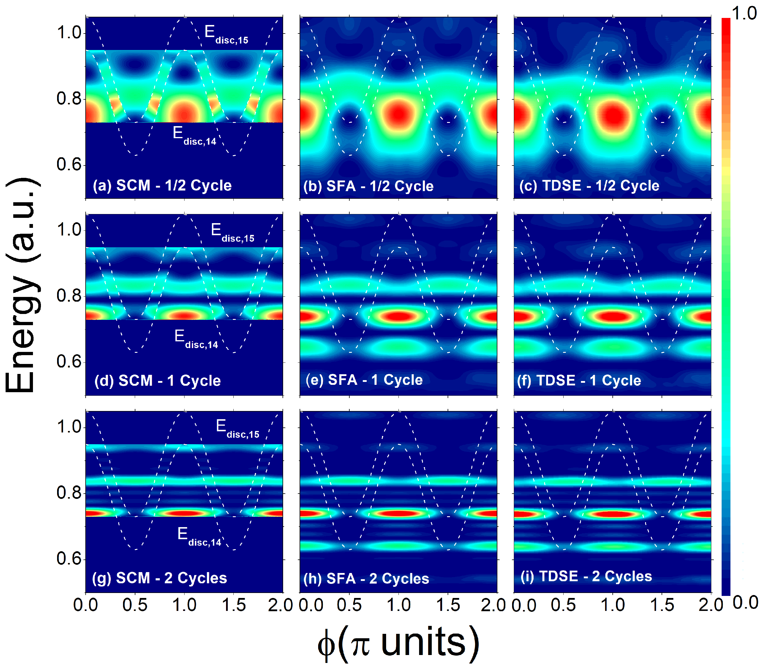 Atoms 13 00099 g005 Atoms 13 00099 g005