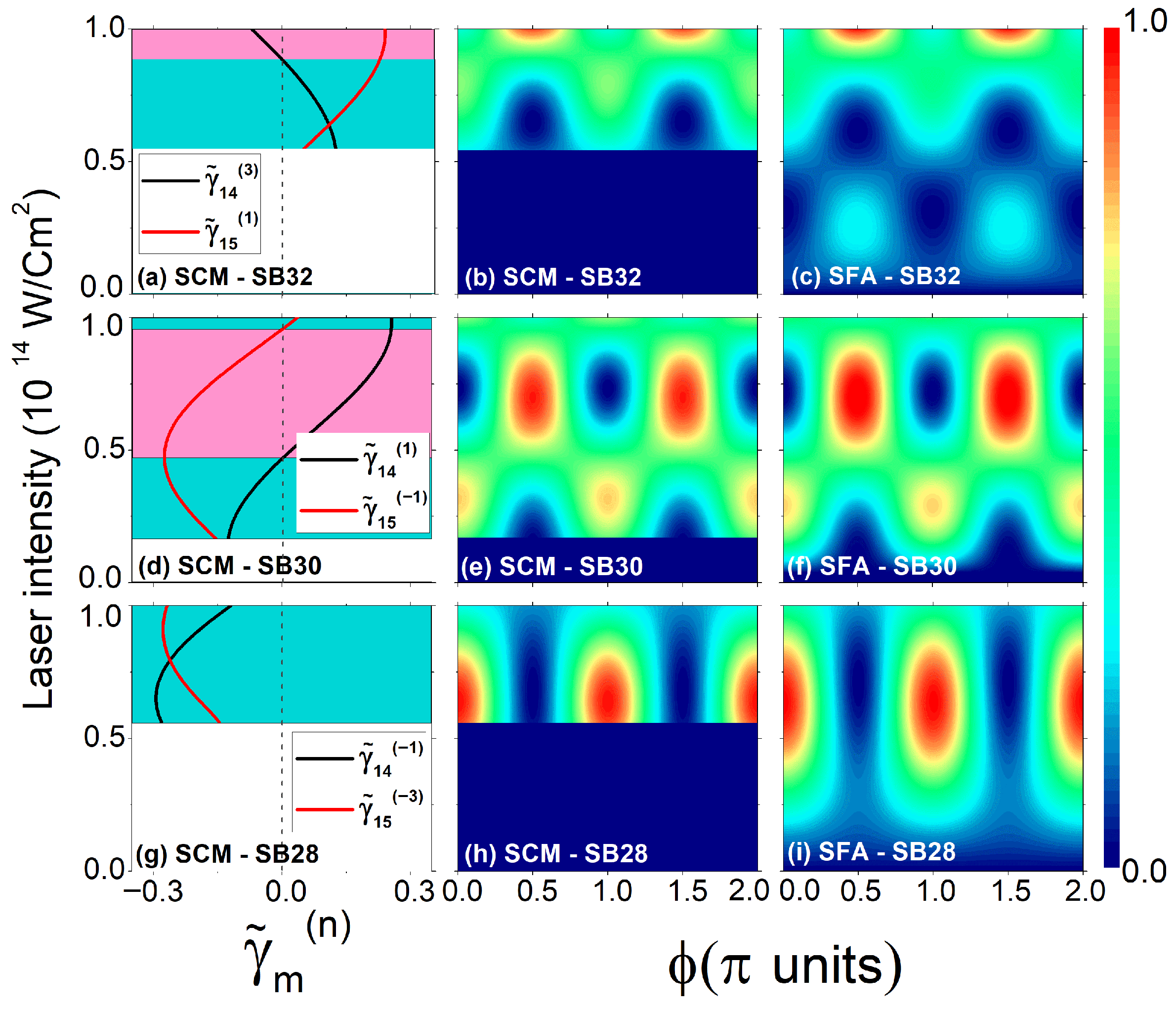 Atoms 13 00099 g006 Atoms 13 00099 g006