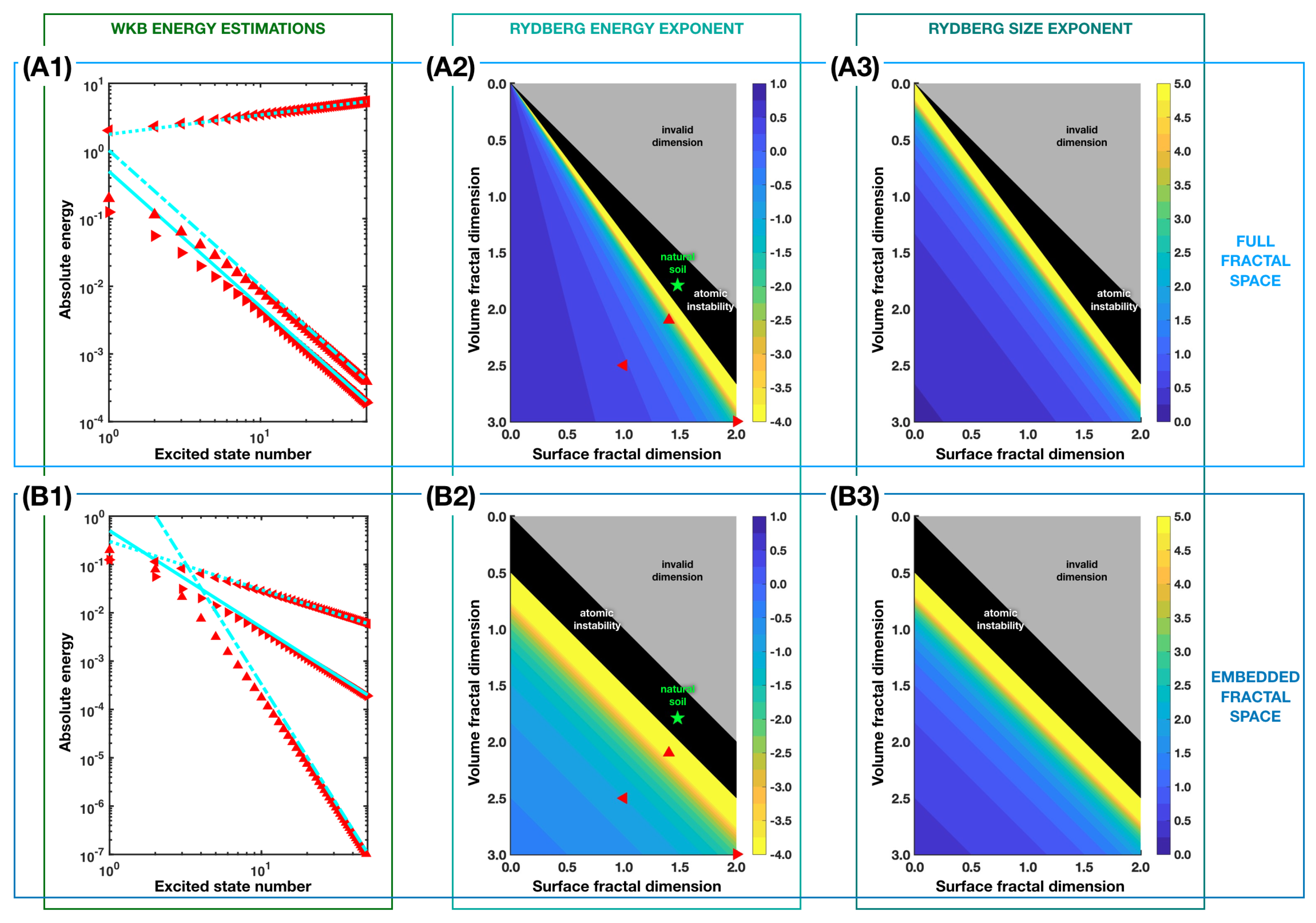 Atoms 14 00002 g001 Atoms 14 00002 g001