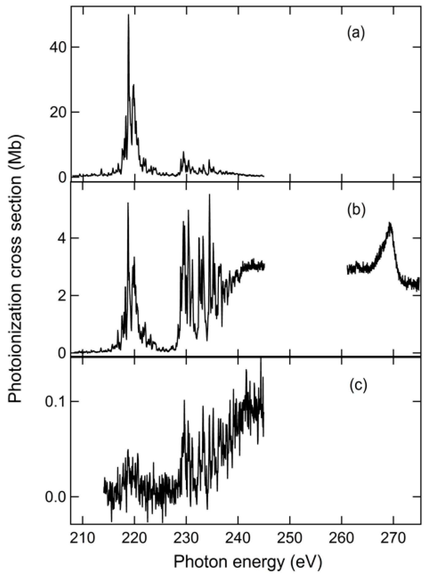 Atoms 14 00003 g005 Atoms 14 00003 g005
