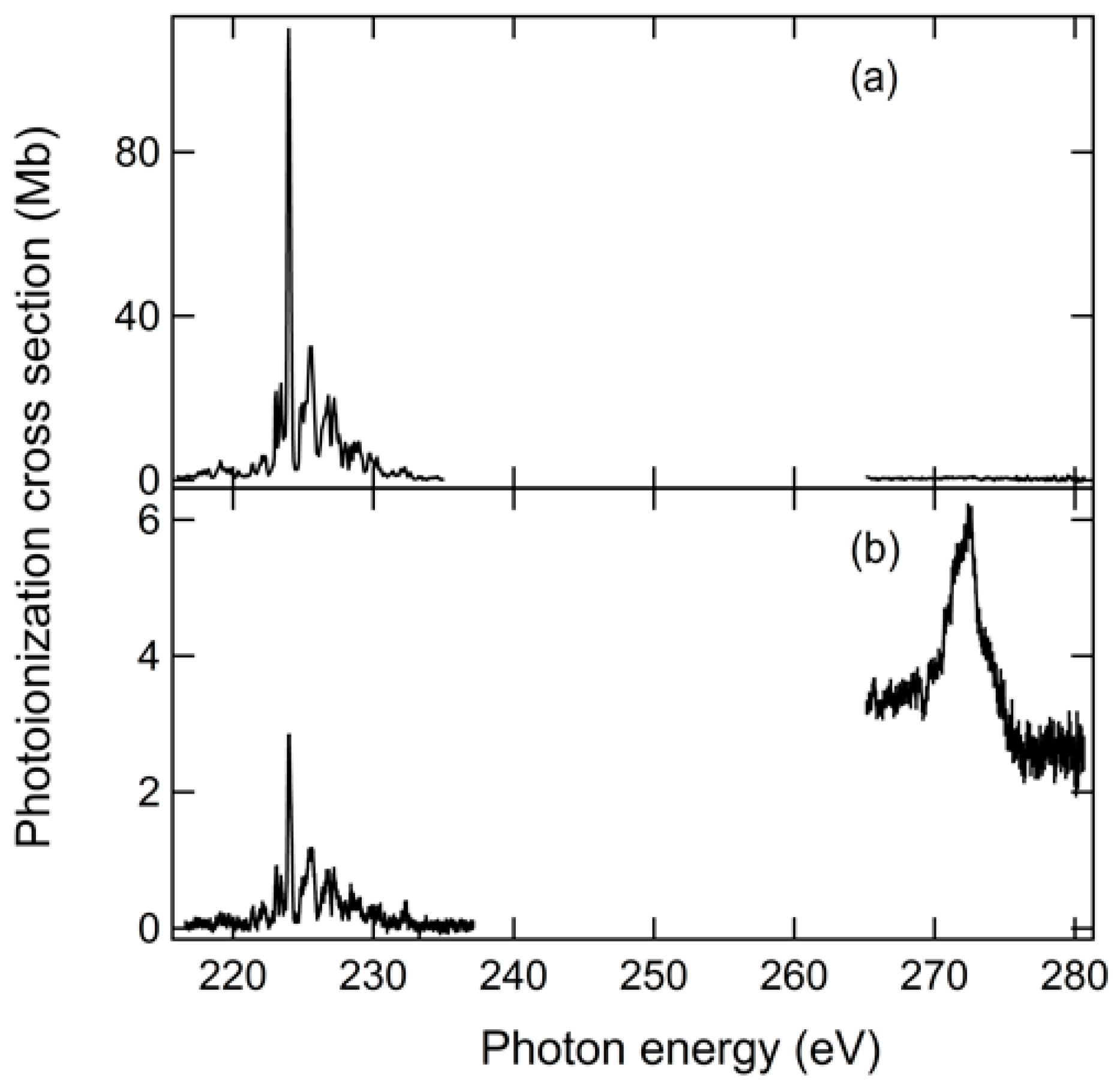 Atoms 14 00003 g007 Atoms 14 00003 g007