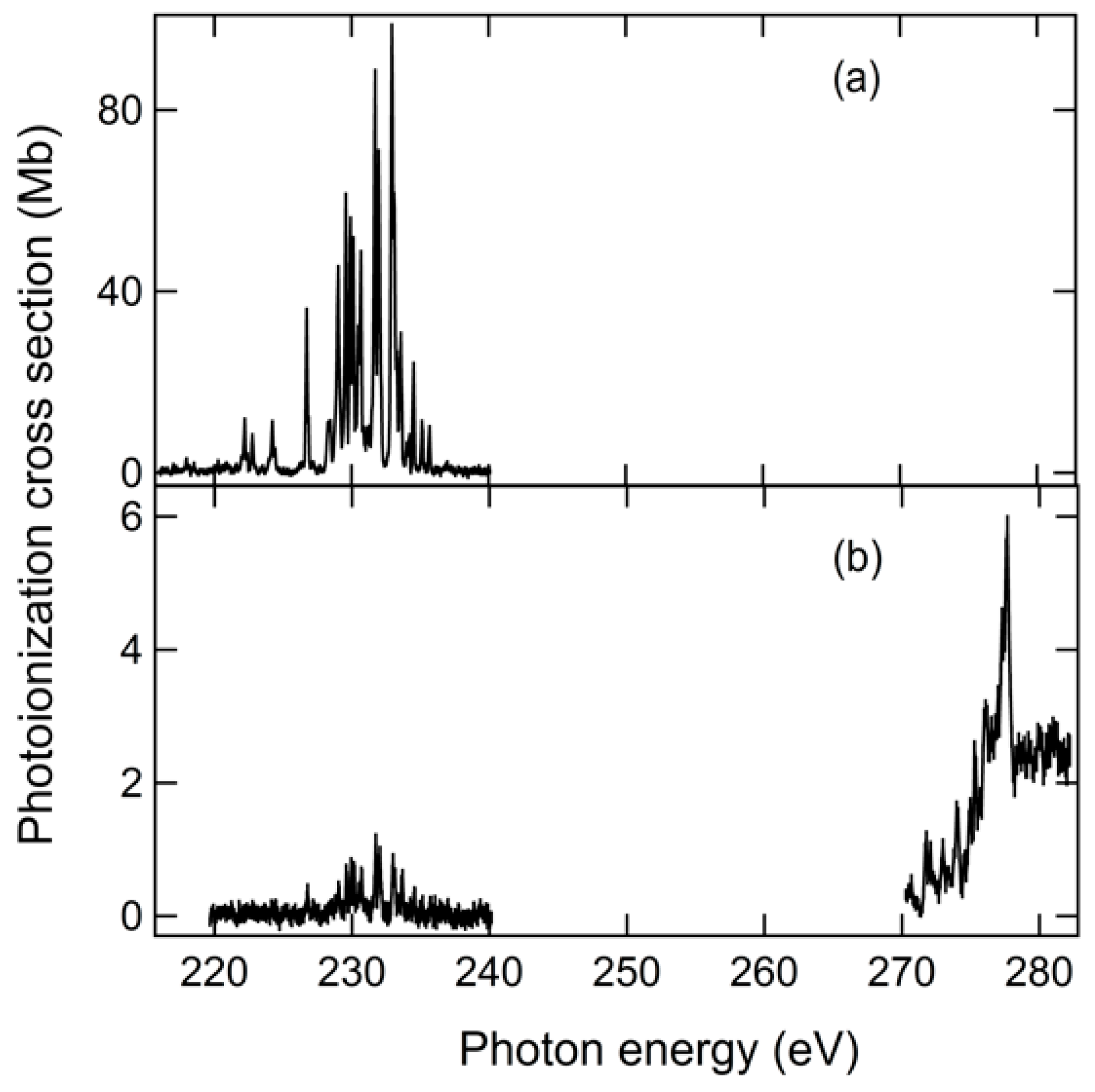 Atoms 14 00003 g009 Atoms 14 00003 g009