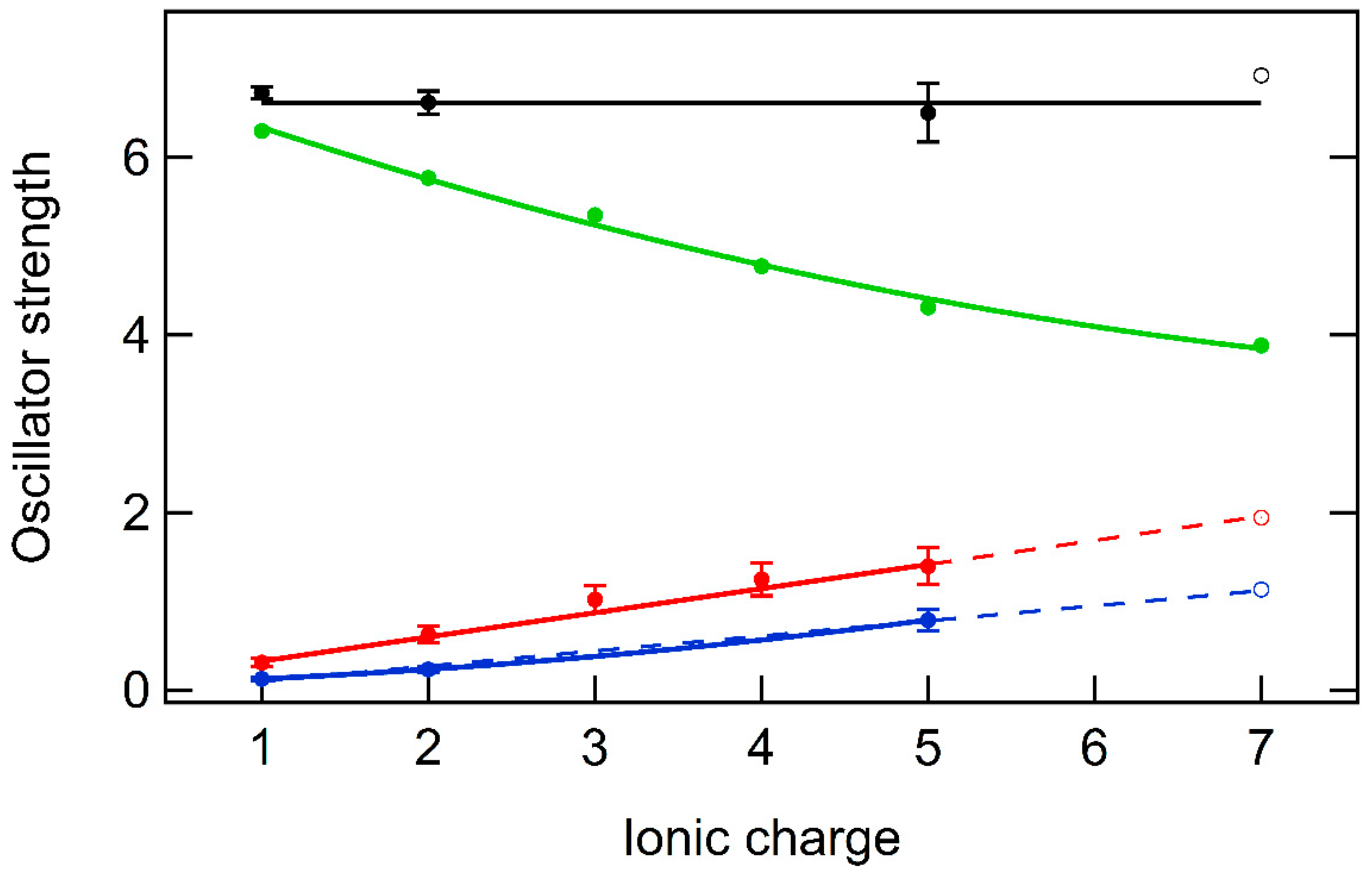 Atoms 14 00003 g012 Atoms 14 00003 g012