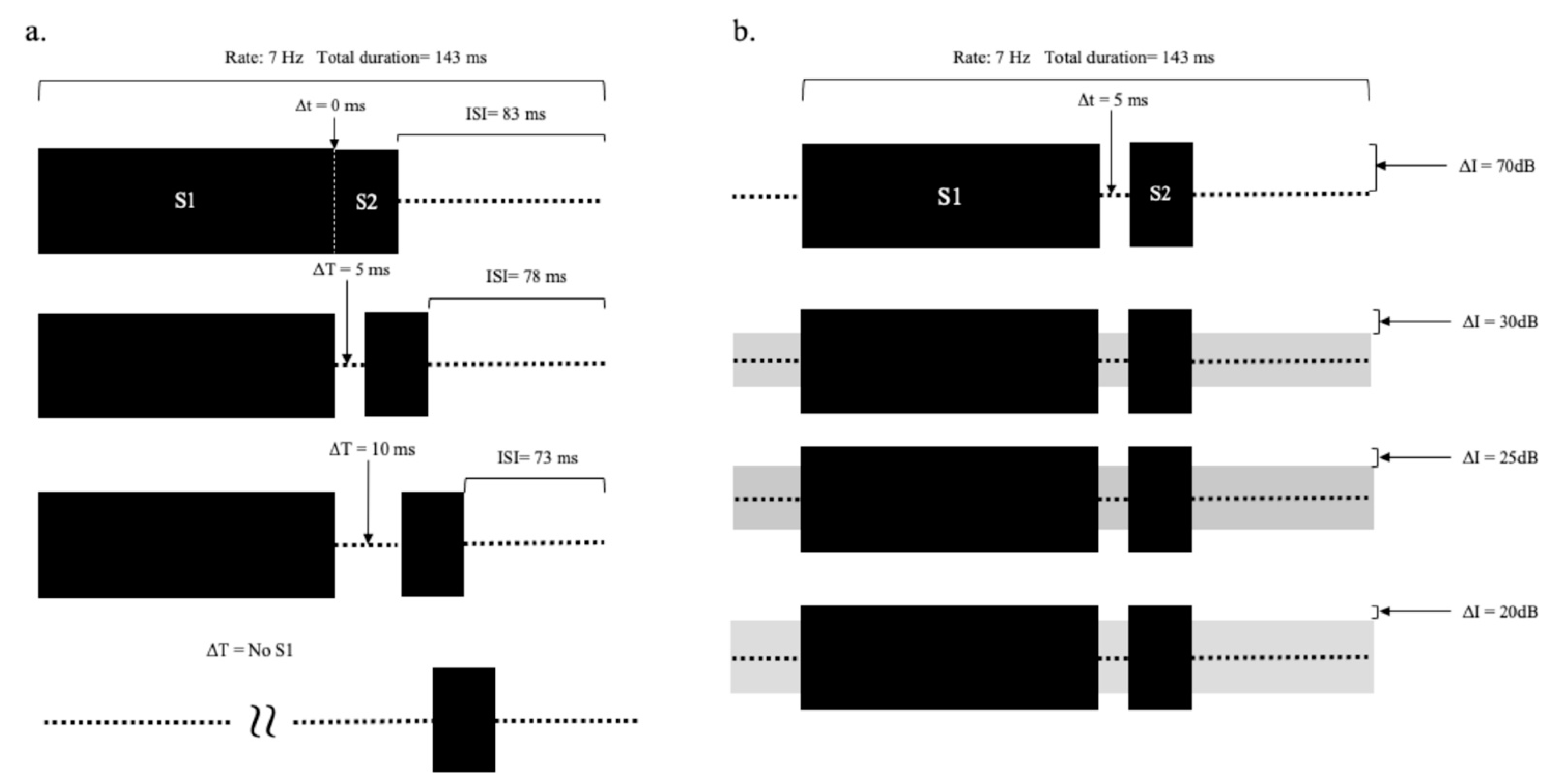Audiolres 11 00005 g003 550