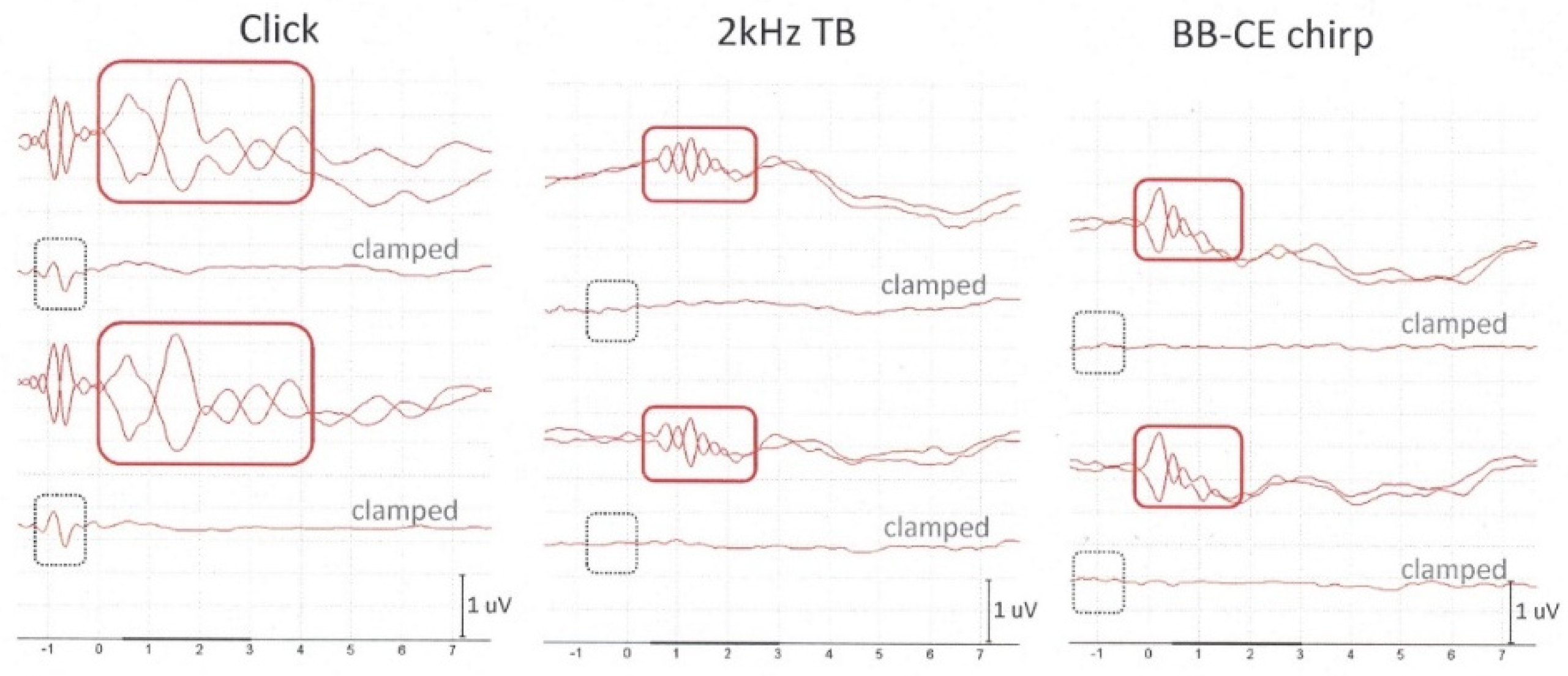 Audiolres 11 00010 g003