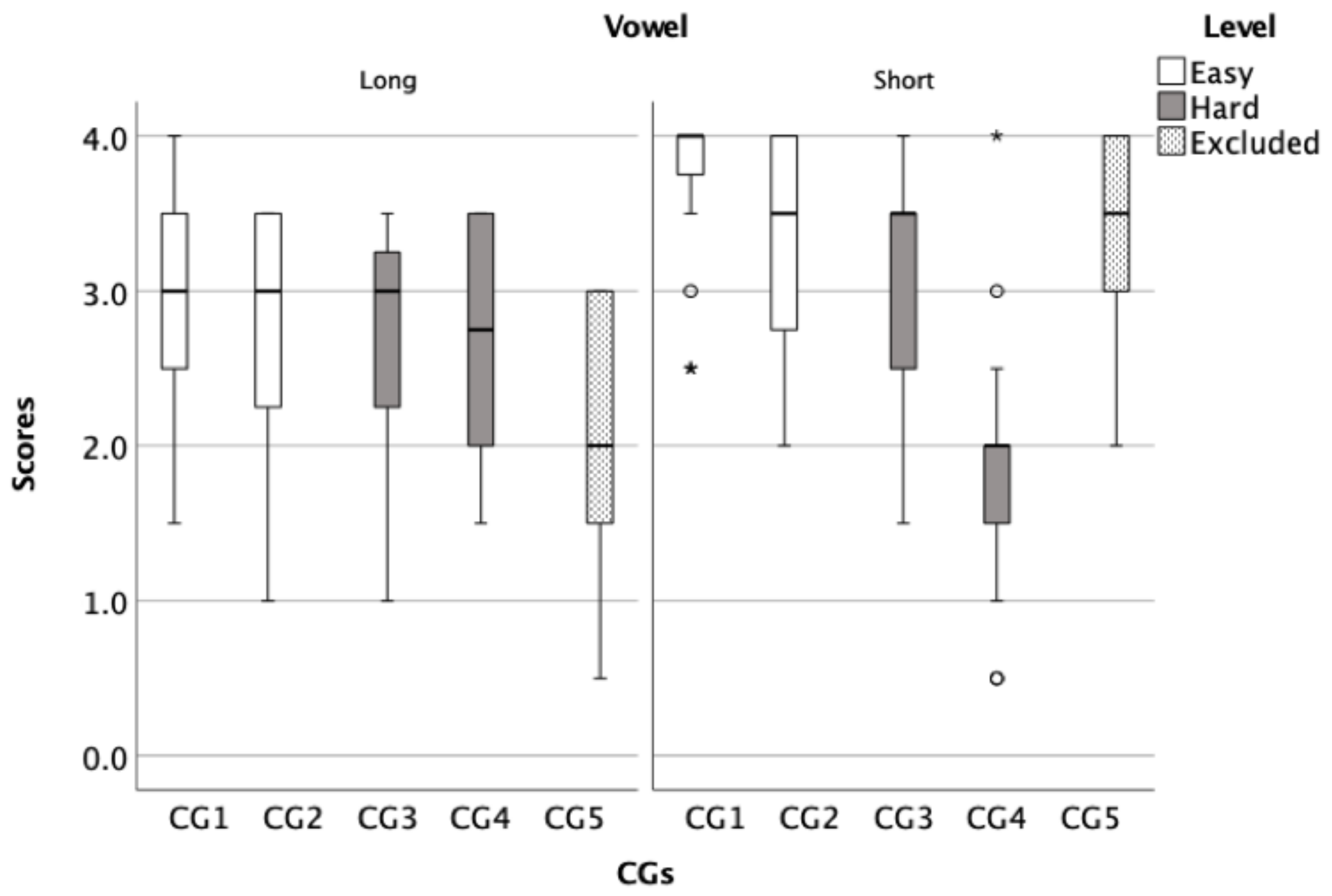 Audiolres 11 00014 g004