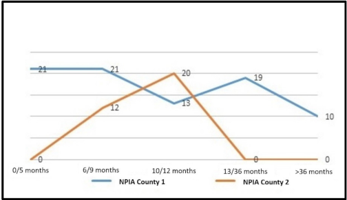 Audiolres 11 00017 g004