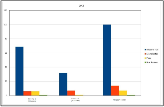 Audiolres 11 00017 g005