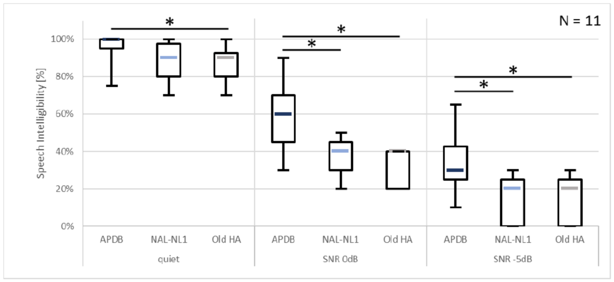 Audiolres 11 00018 g001
